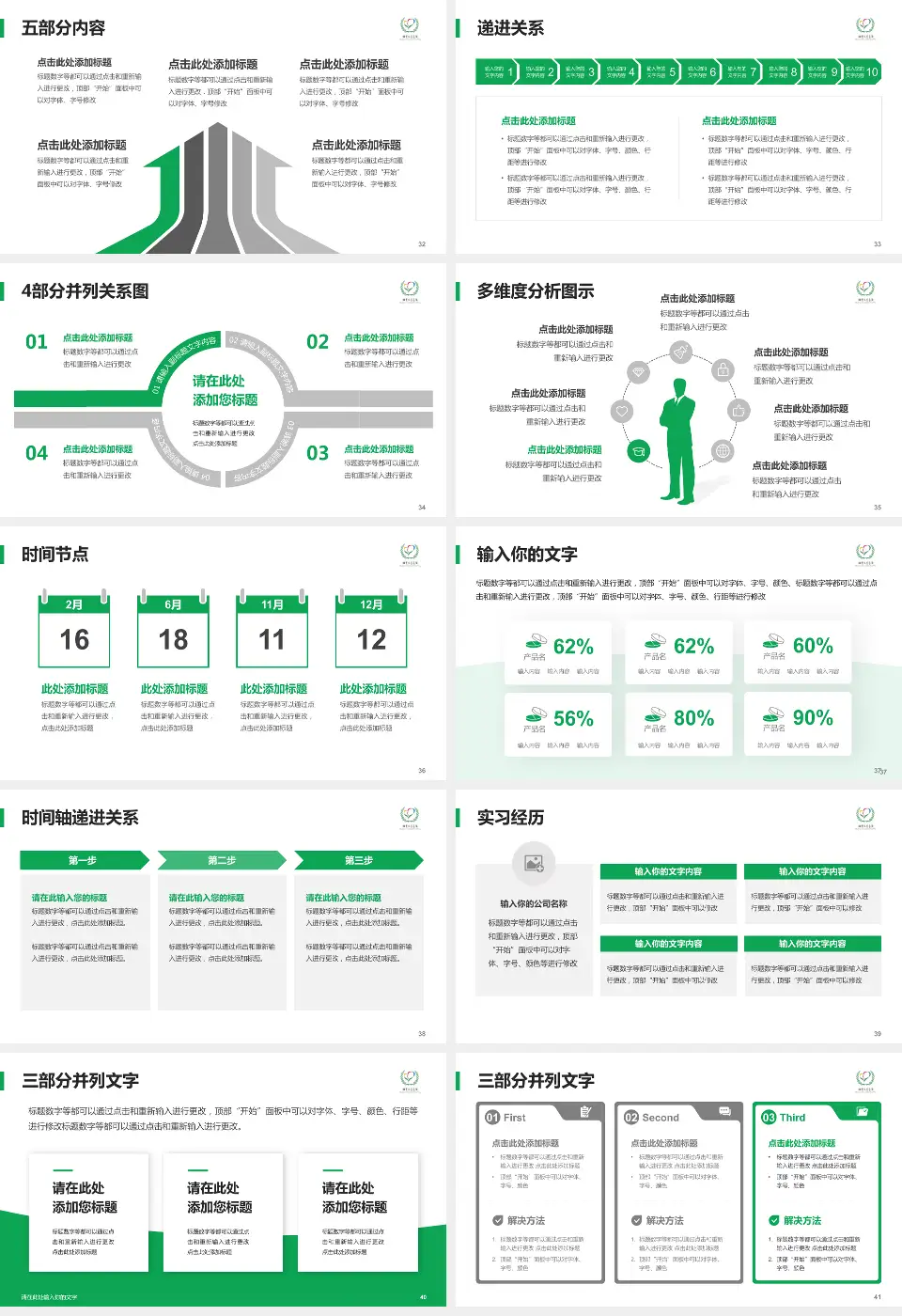 首都医科大学附属北京儿童医院品管圈PDCA演示专用PPT模板16:9格式幻灯片预览图5