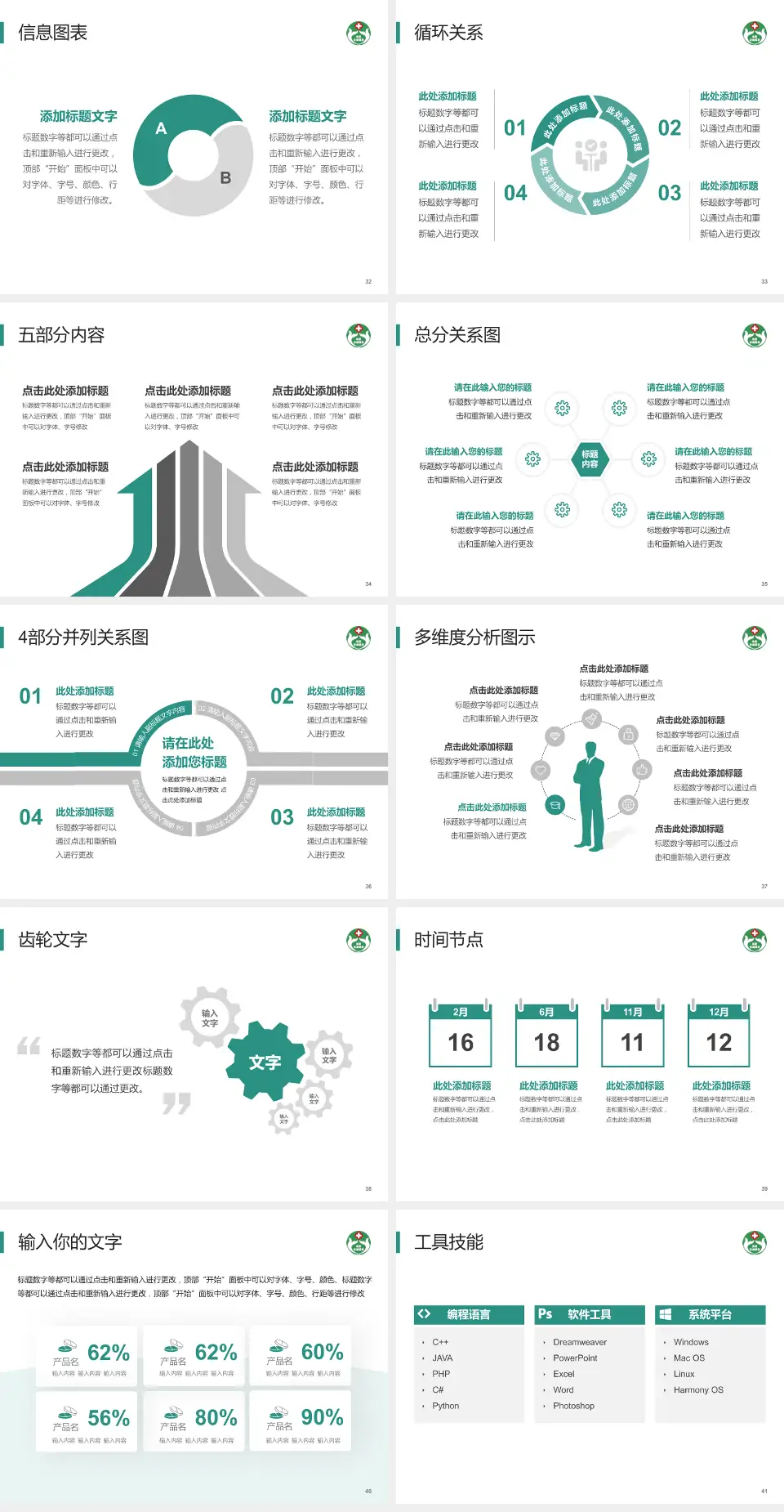首都医科大学附属北京友谊医院护理专业职业生涯规划PPT模板4:3格式幻灯片预览图5