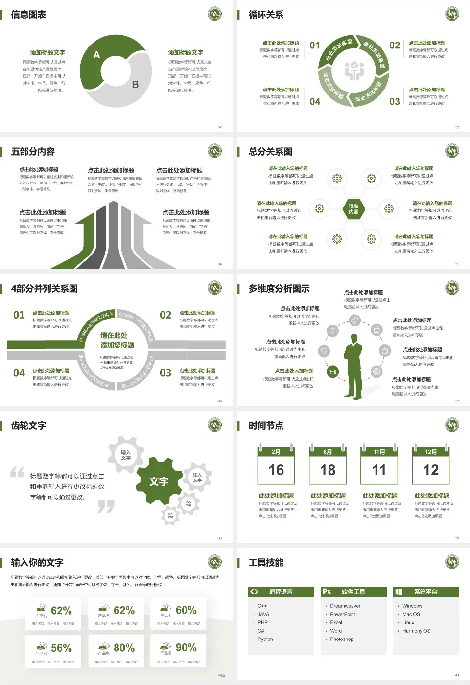 北京市大兴区中西医结合医院护理专业职业生涯规划PPT模板16:9格式幻灯片预览图5
