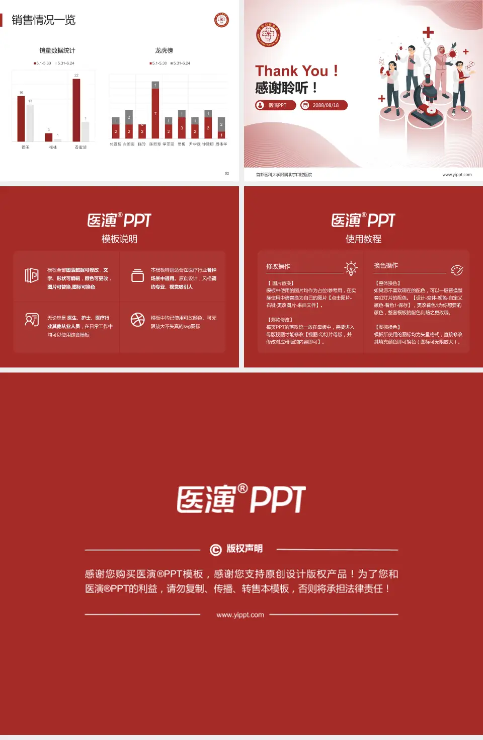 首都医科大学附属北京口腔医院品管圈PDCA演示专用PPT模板4:3格式幻灯片预览图7