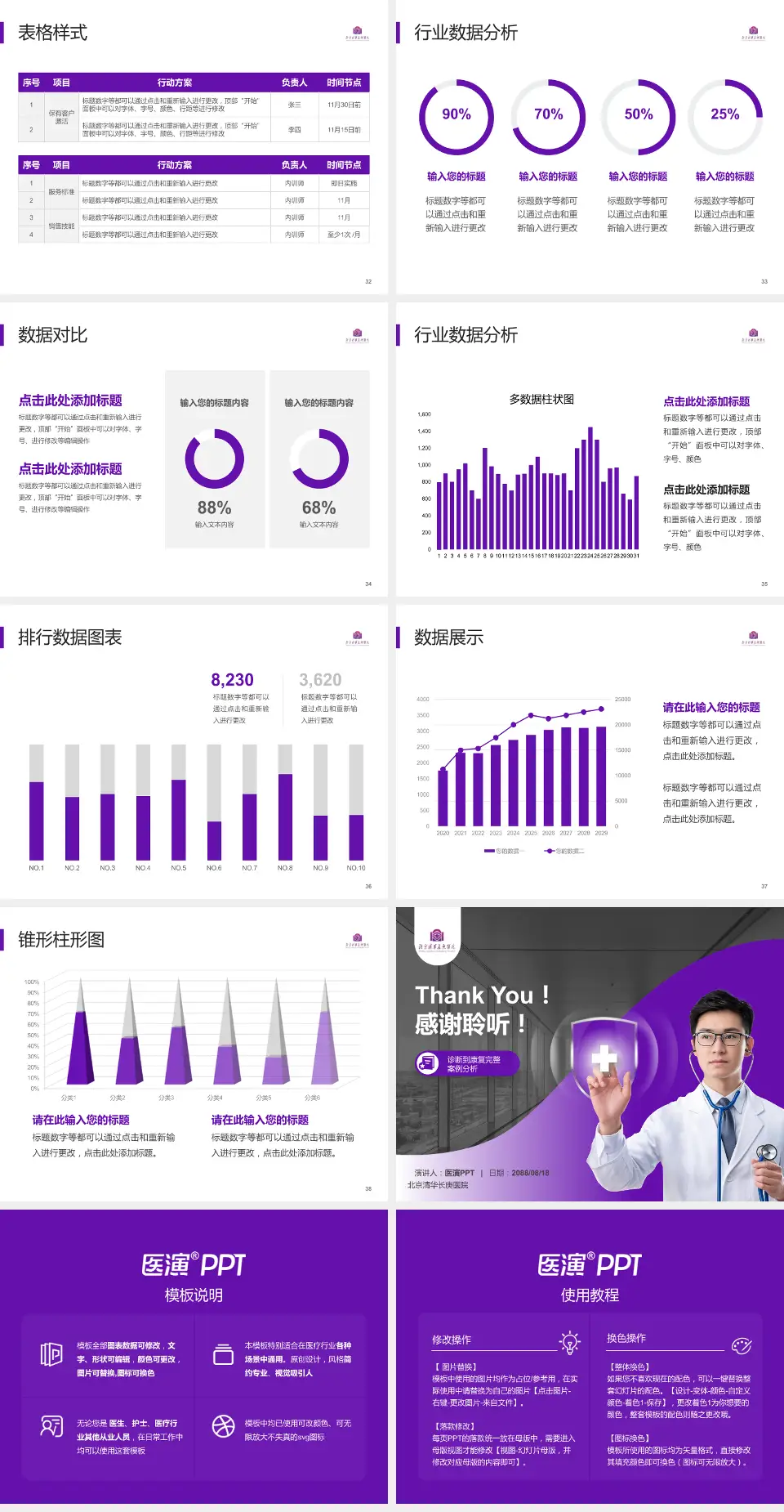 北京清华长庚医院医疗知识普及PPT模板4:3格式幻灯片预览图5