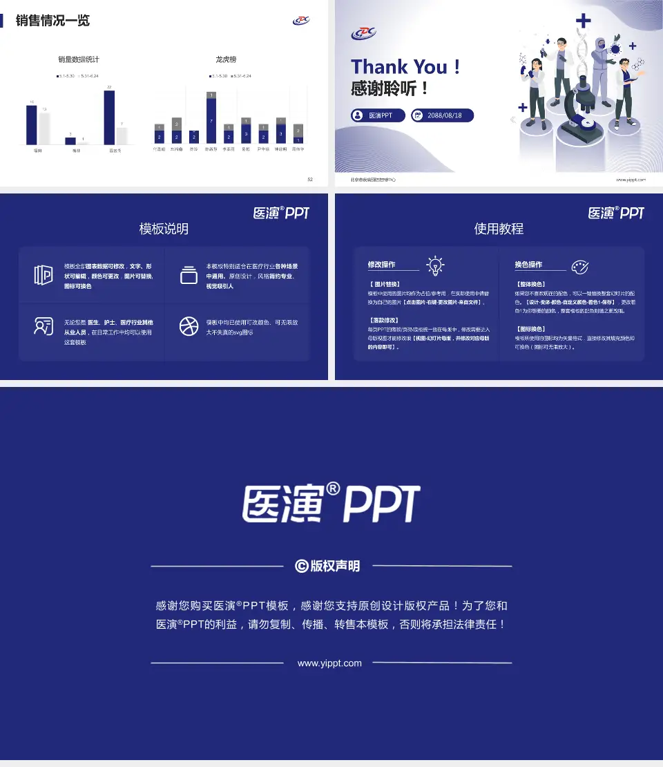 北京市疾病预防控制中心品管圈PDCA演示专用PPT模板16:9格式幻灯片预览图7
