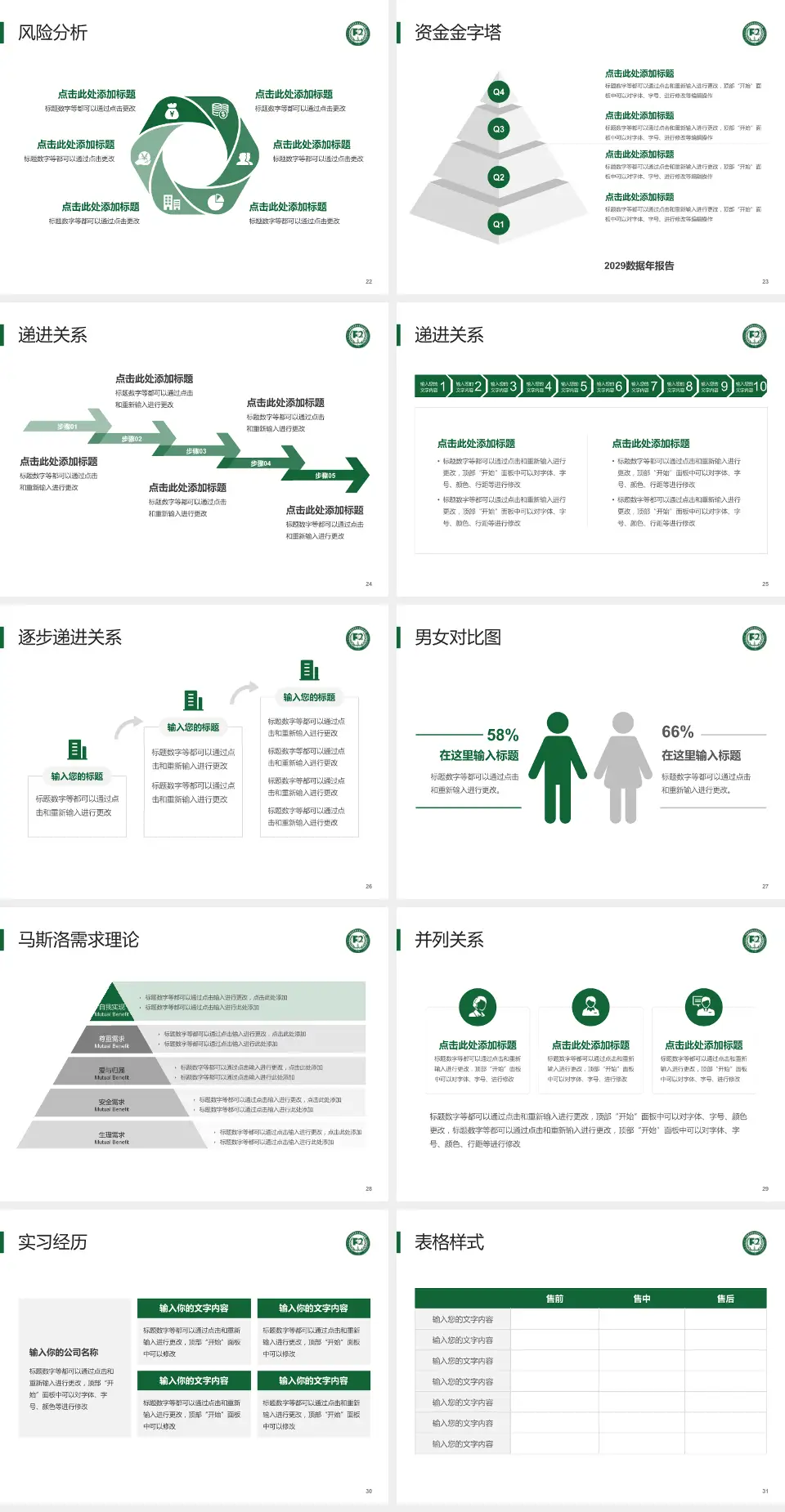中国医学科学院阜外医院项目申请与汇报PPT模板4:3格式幻灯片预览图4