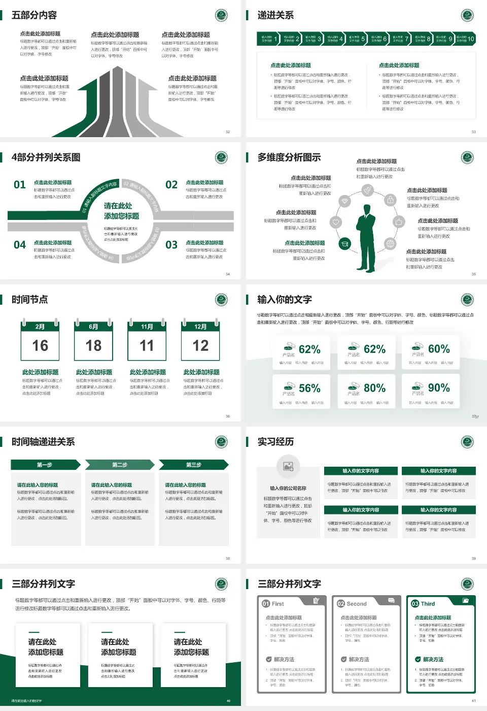北京中医医院顺义医院品管圈PDCA演示专用PPT模板16:9格式幻灯片预览图5