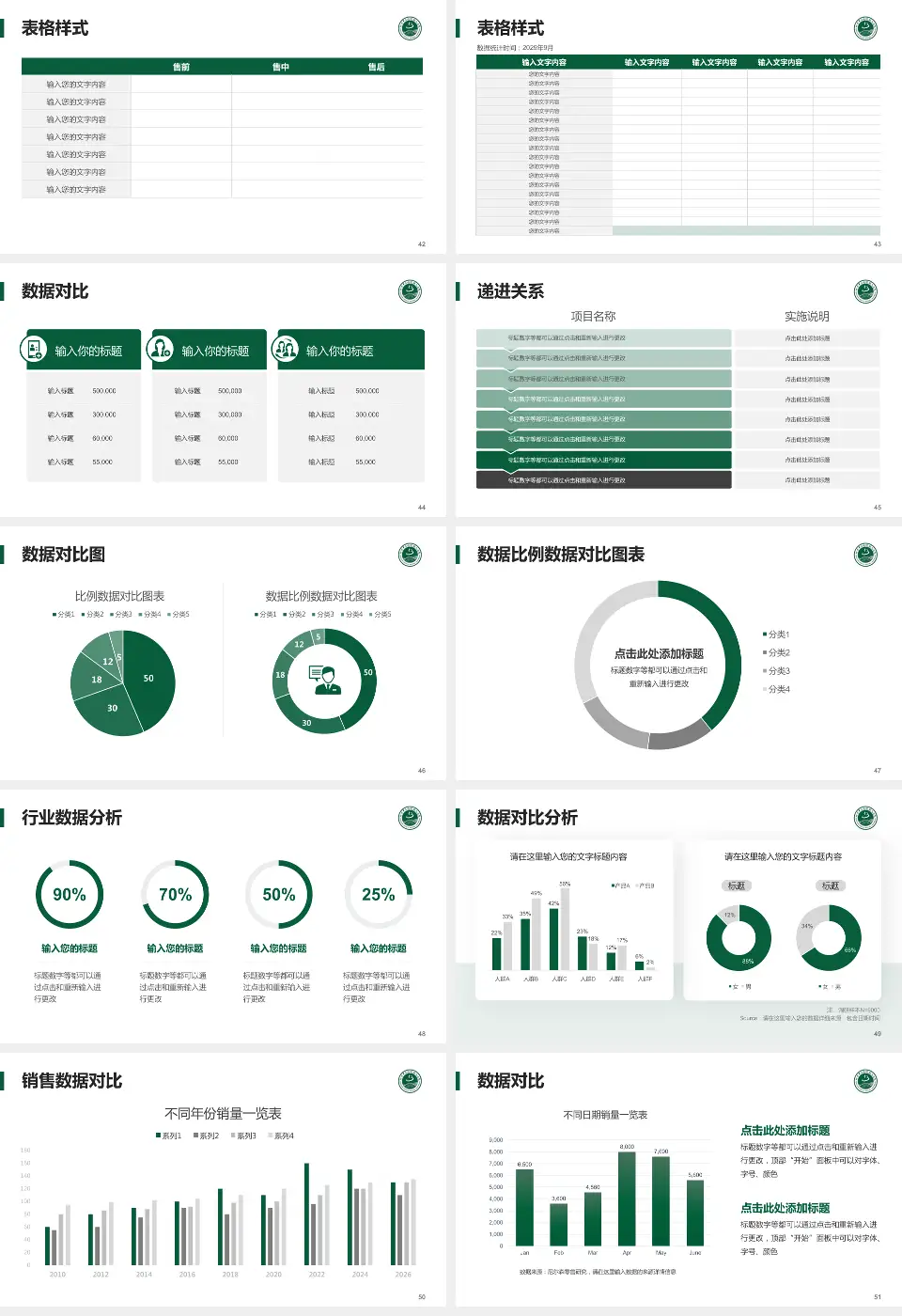 北京中医医院顺义医院品管圈PDCA演示专用PPT模板16:9格式幻灯片预览图6