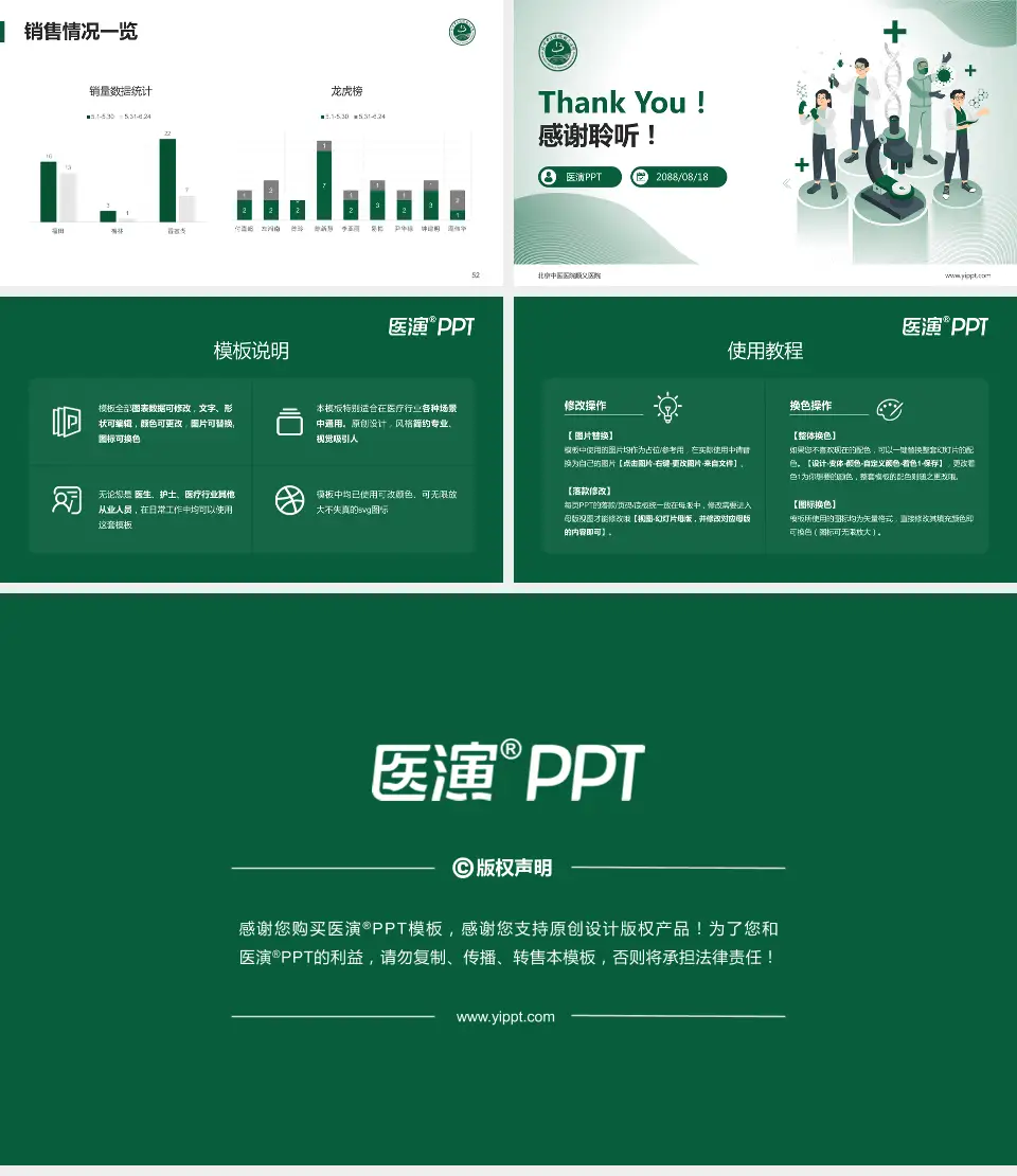 北京中医医院顺义医院品管圈PDCA演示专用PPT模板16:9格式幻灯片预览图7