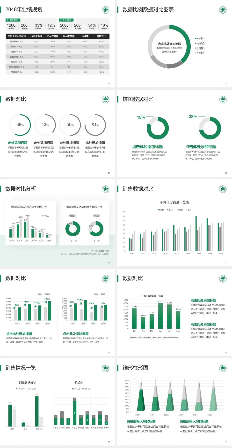 清华大学第一附属医院科室介绍与推广PPT模板4:3格式幻灯片预览图5