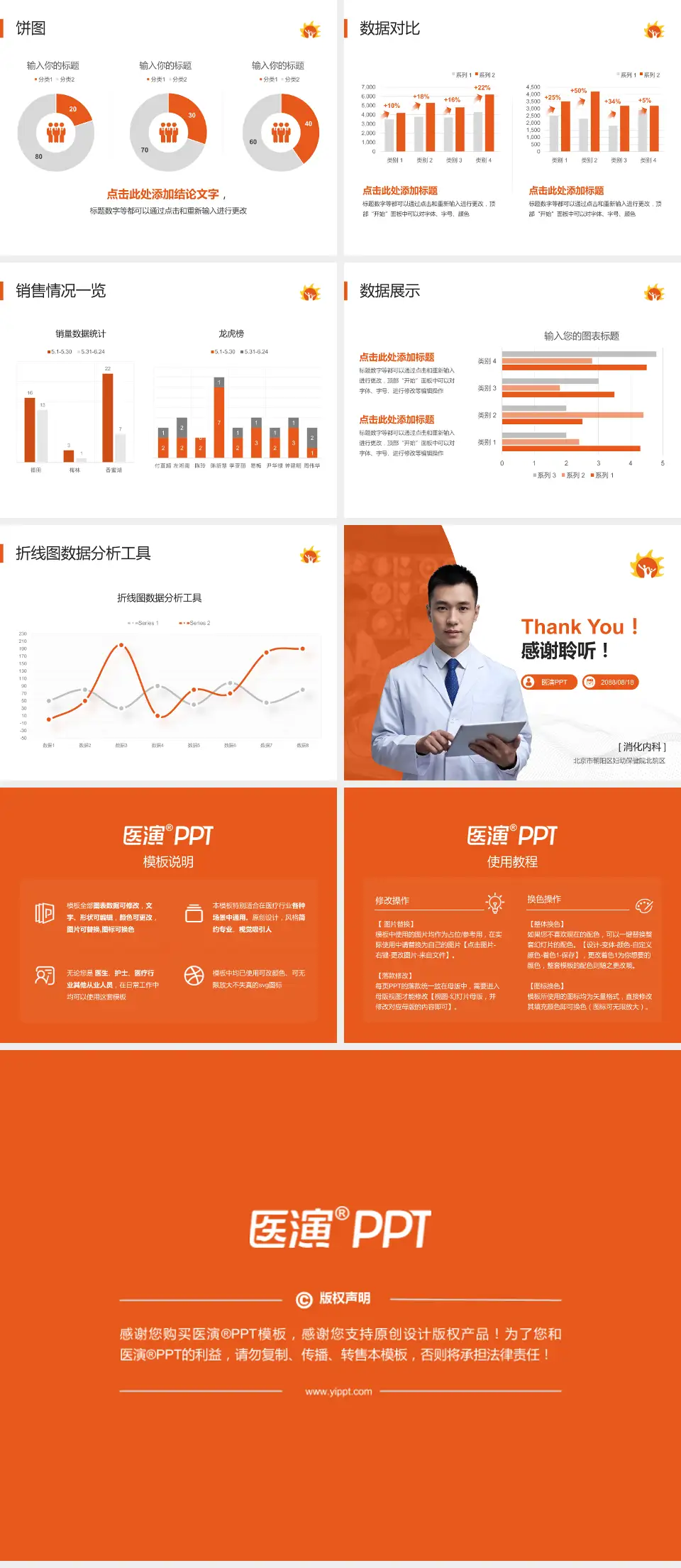 北京市朝阳区妇幼保健院北院区病例分享与讨论PPT模板4:3格式幻灯片预览图4