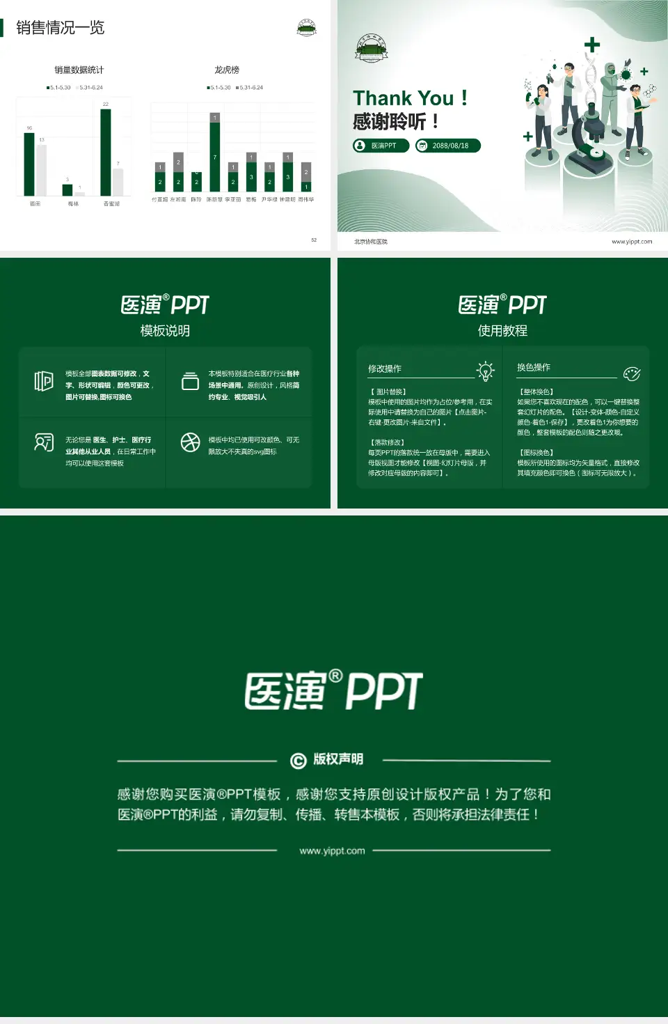 北京协和医院品管圈PDCA演示专用PPT模板4:3格式幻灯片预览图7
