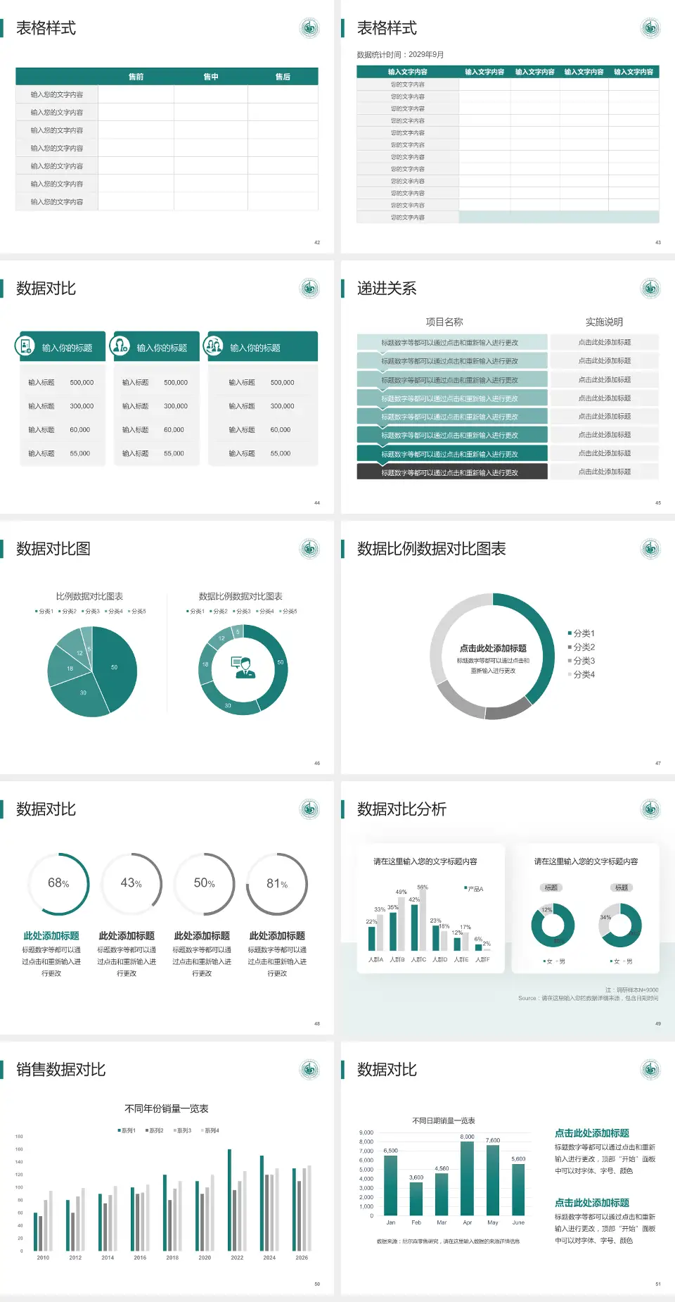 首都医科大学附属北京潞河医院品管圈PDCA演示专用PPT模板4:3格式幻灯片预览图6