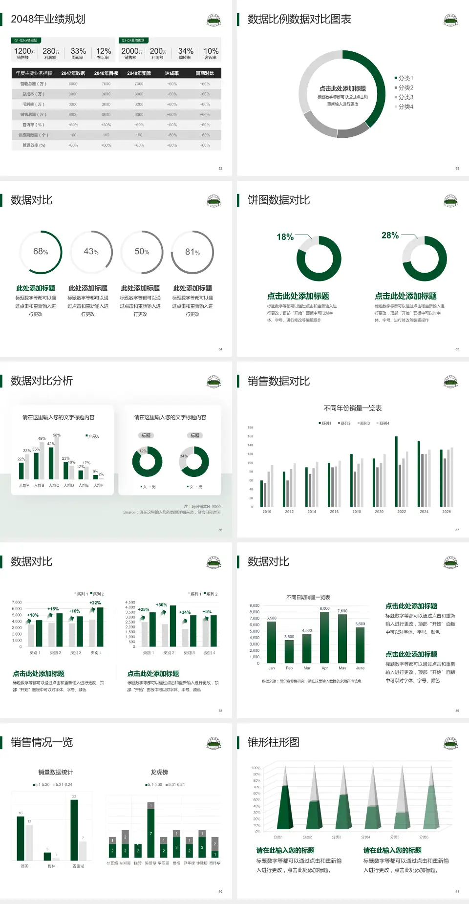 北京协和医院科室介绍与推广PPT模板4:3格式幻灯片预览图5