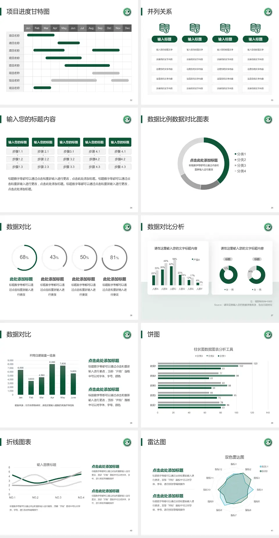 北京市垂杨柳医院项目申请与汇报PPT模板4:3格式幻灯片预览图5