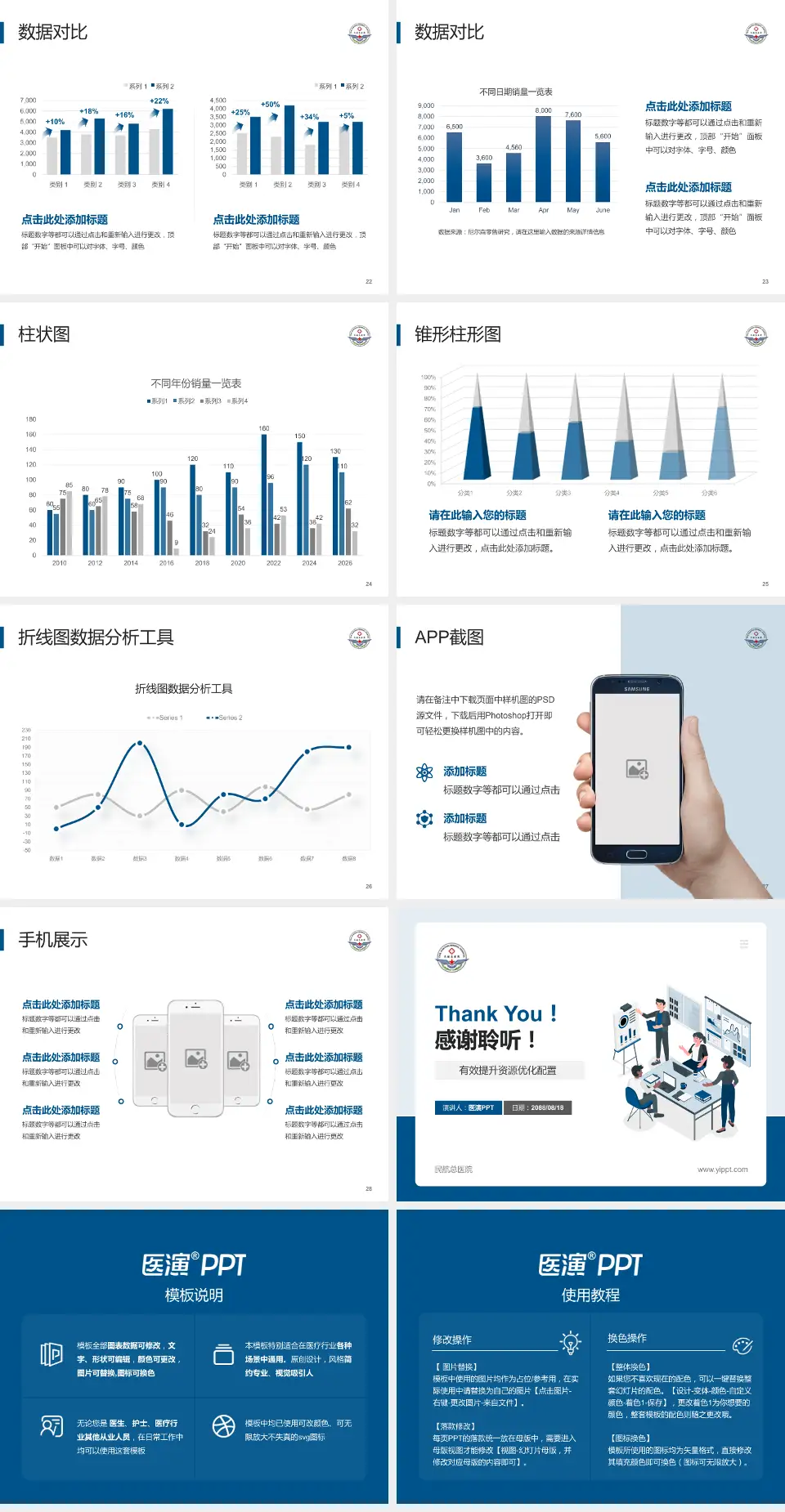 民航总医院财务与预算报告PPT模板4:3格式幻灯片预览图4