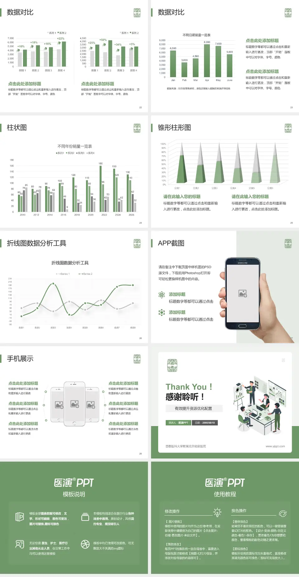 首都医科大学附属北京佑安医院财务与预算报告PPT模板4:3格式幻灯片预览图4