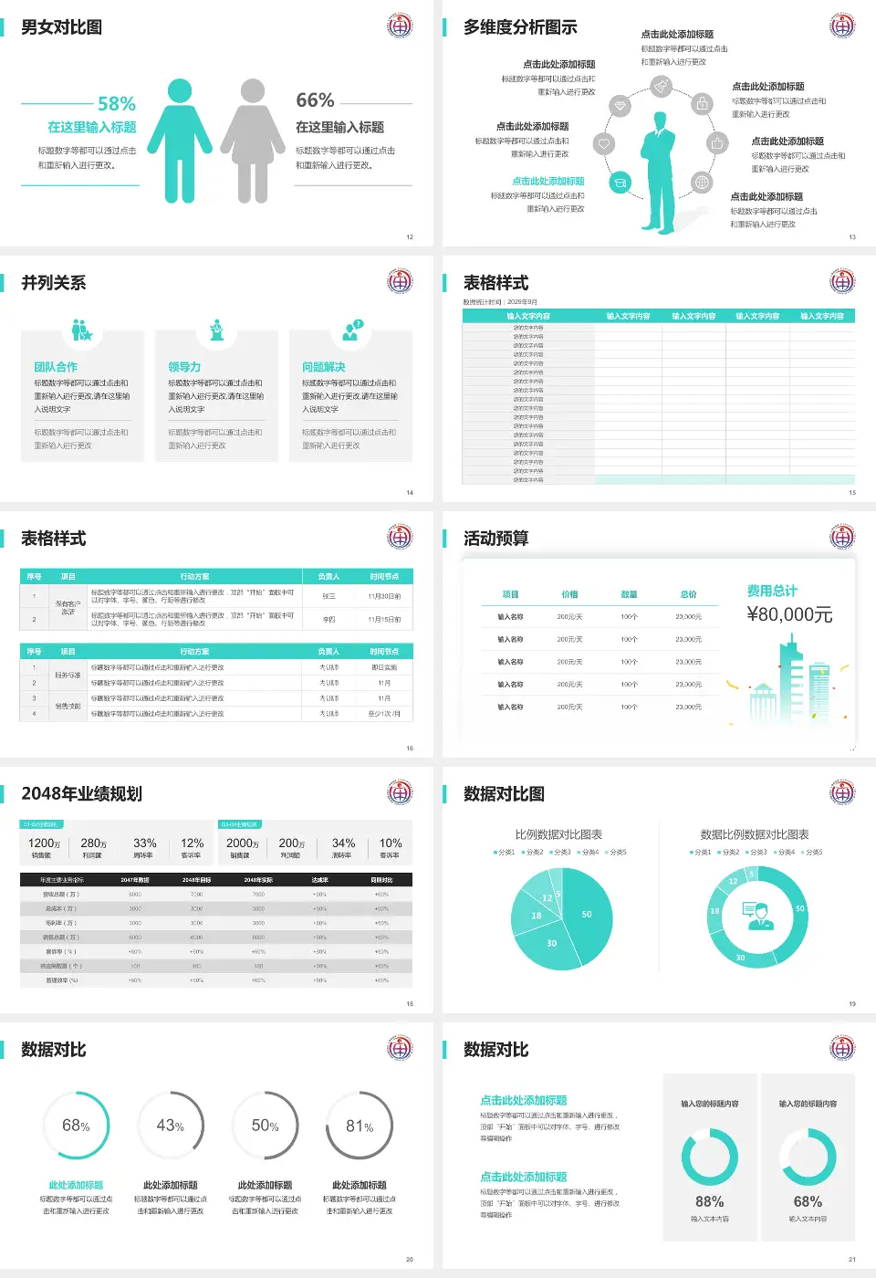 中国中医科学院眼科医院财务与预算报告PPT模板16:9格式幻灯片预览图3