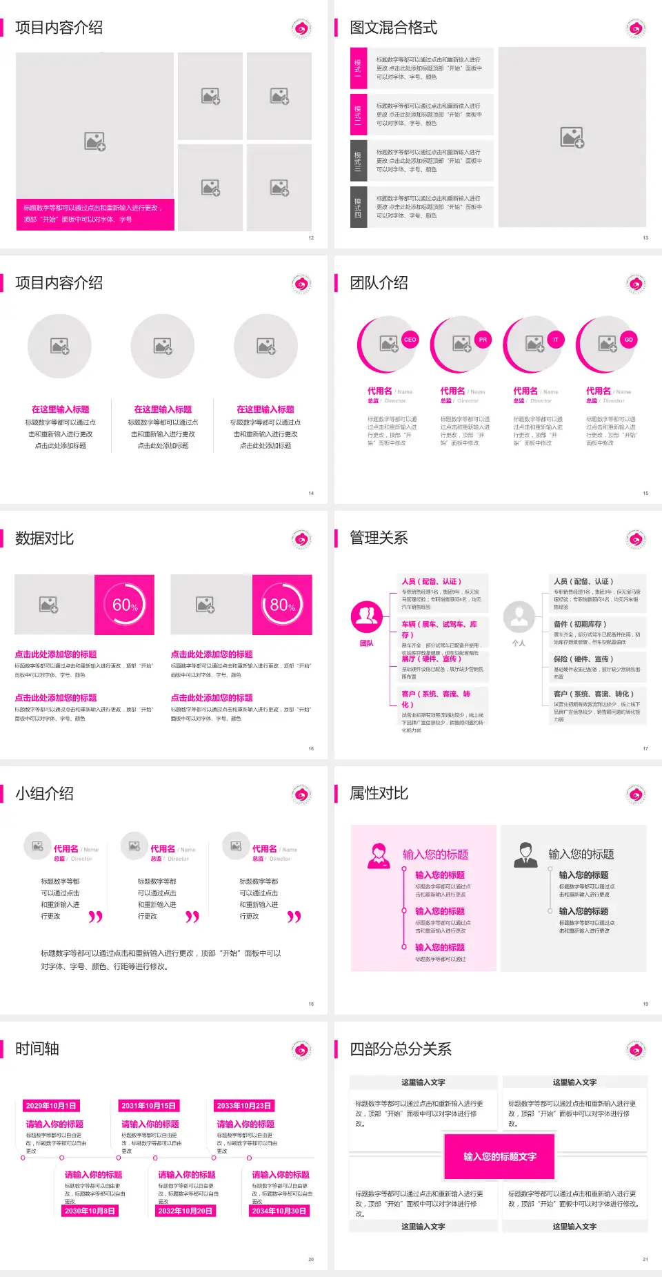 北京市通州区妇幼保健院科室介绍与推广PPT模板4:3格式幻灯片预览图3