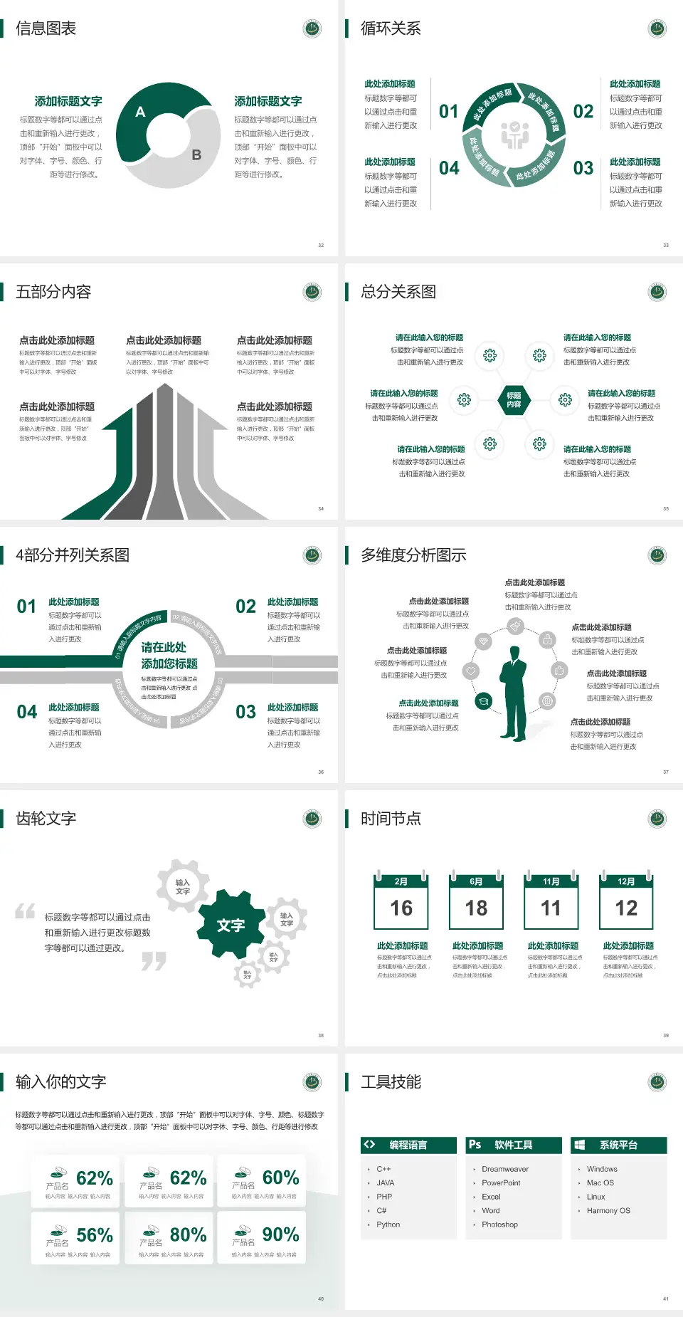 首都医科大学附属北京中医医院护理专业职业生涯规划PPT模板4:3格式幻灯片预览图5