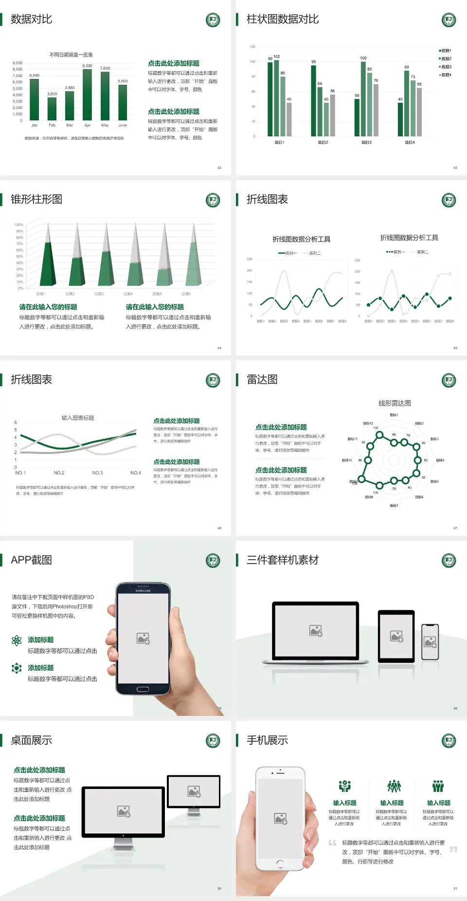 中国医学科学院阜外医院医院管理报告PPT模板4:3格式幻灯片预览图6