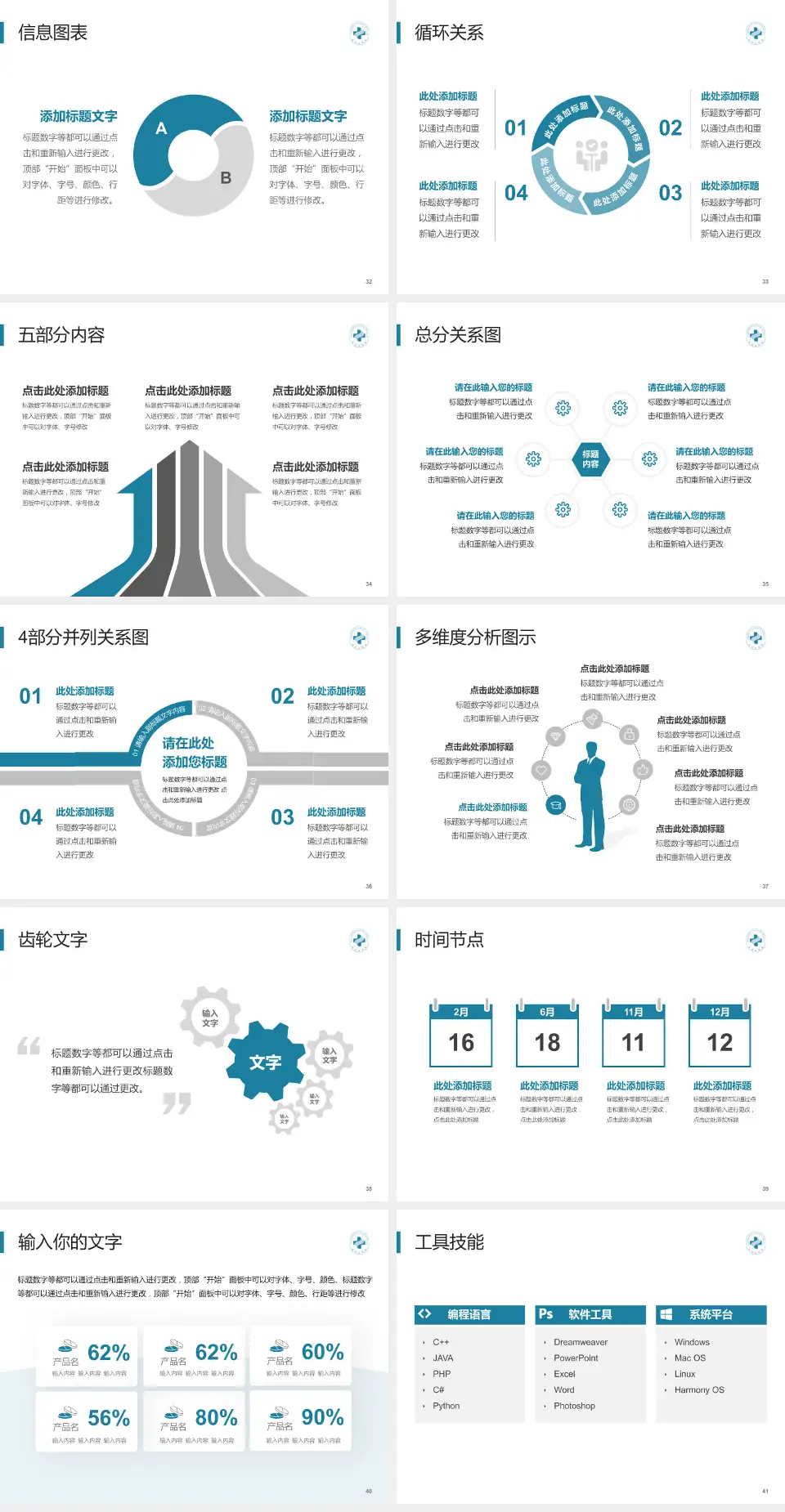 应急总医院护理专业职业生涯规划PPT模板4:3格式幻灯片预览图5