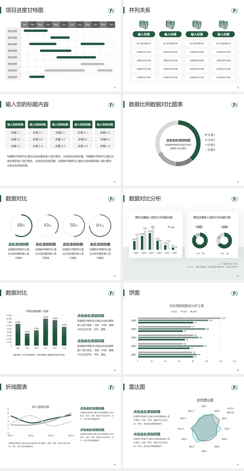北京市顺义区妇幼保健院项目申请与汇报PPT模板4:3格式幻灯片预览图5