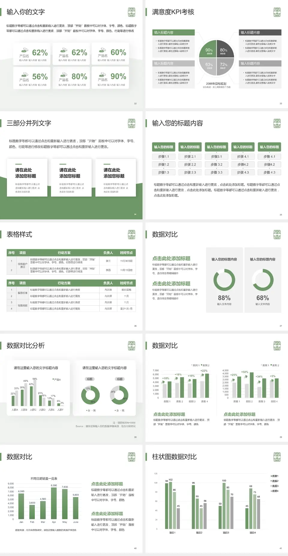 首都医科大学附属北京佑安医院科研成果展示PPT模板4:3格式幻灯片预览图5