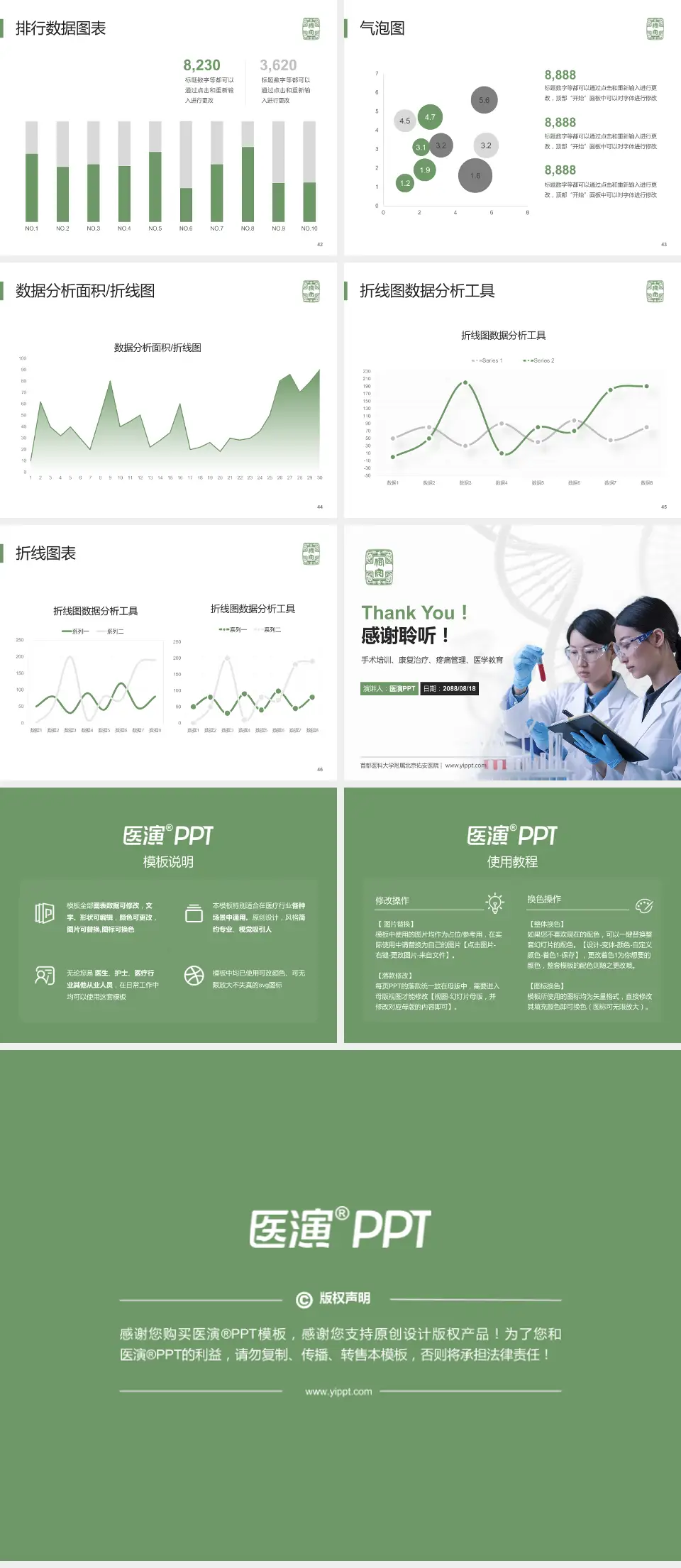 首都医科大学附属北京佑安医院科研成果展示PPT模板4:3格式幻灯片预览图6