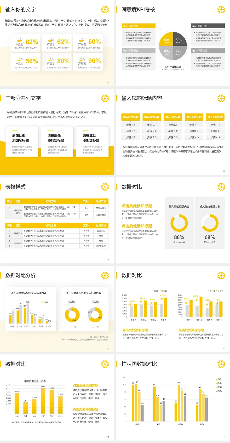 北京医院科研成果展示PPT模板4:3格式幻灯片预览图5