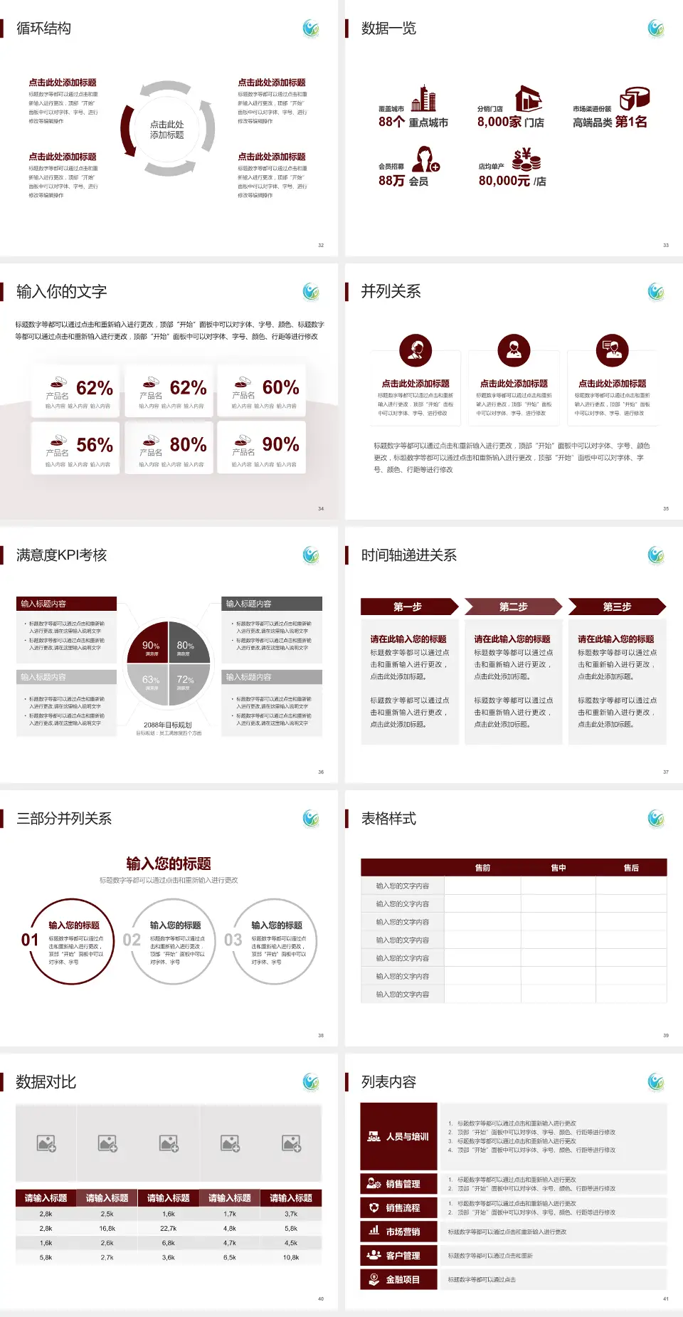 北京中医药大学房山医院患者教育与指导PPT模板4:3格式幻灯片预览图5