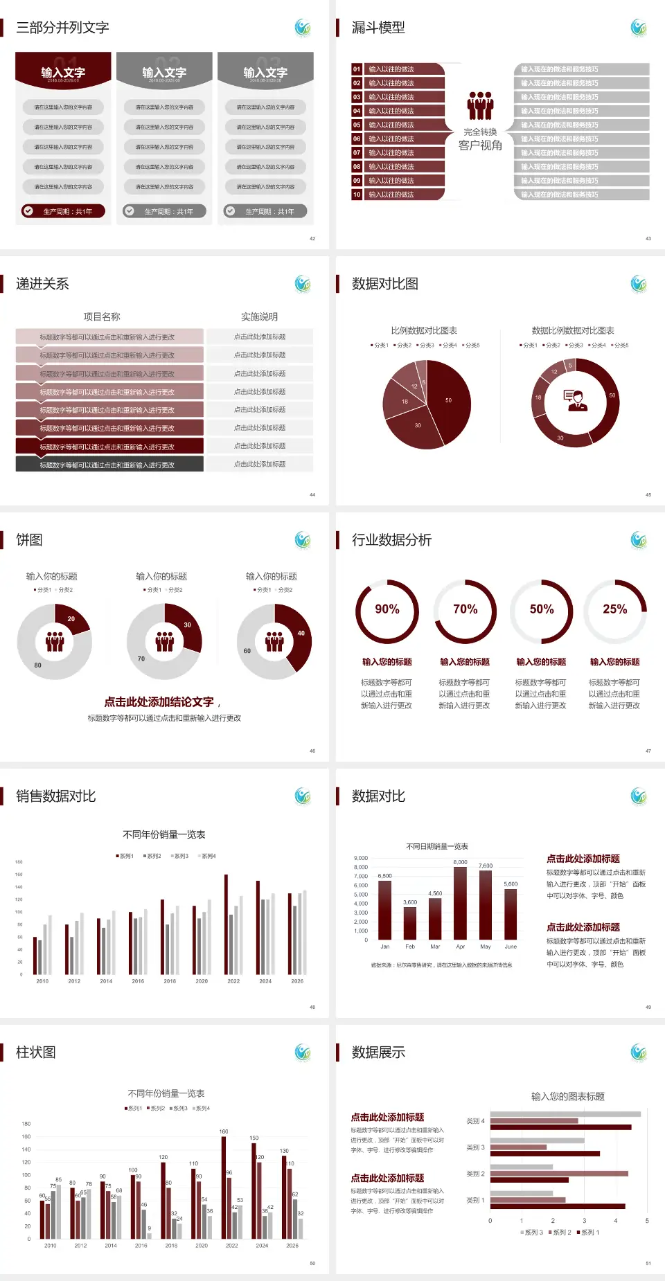 北京中医药大学房山医院患者教育与指导PPT模板4:3格式幻灯片预览图6