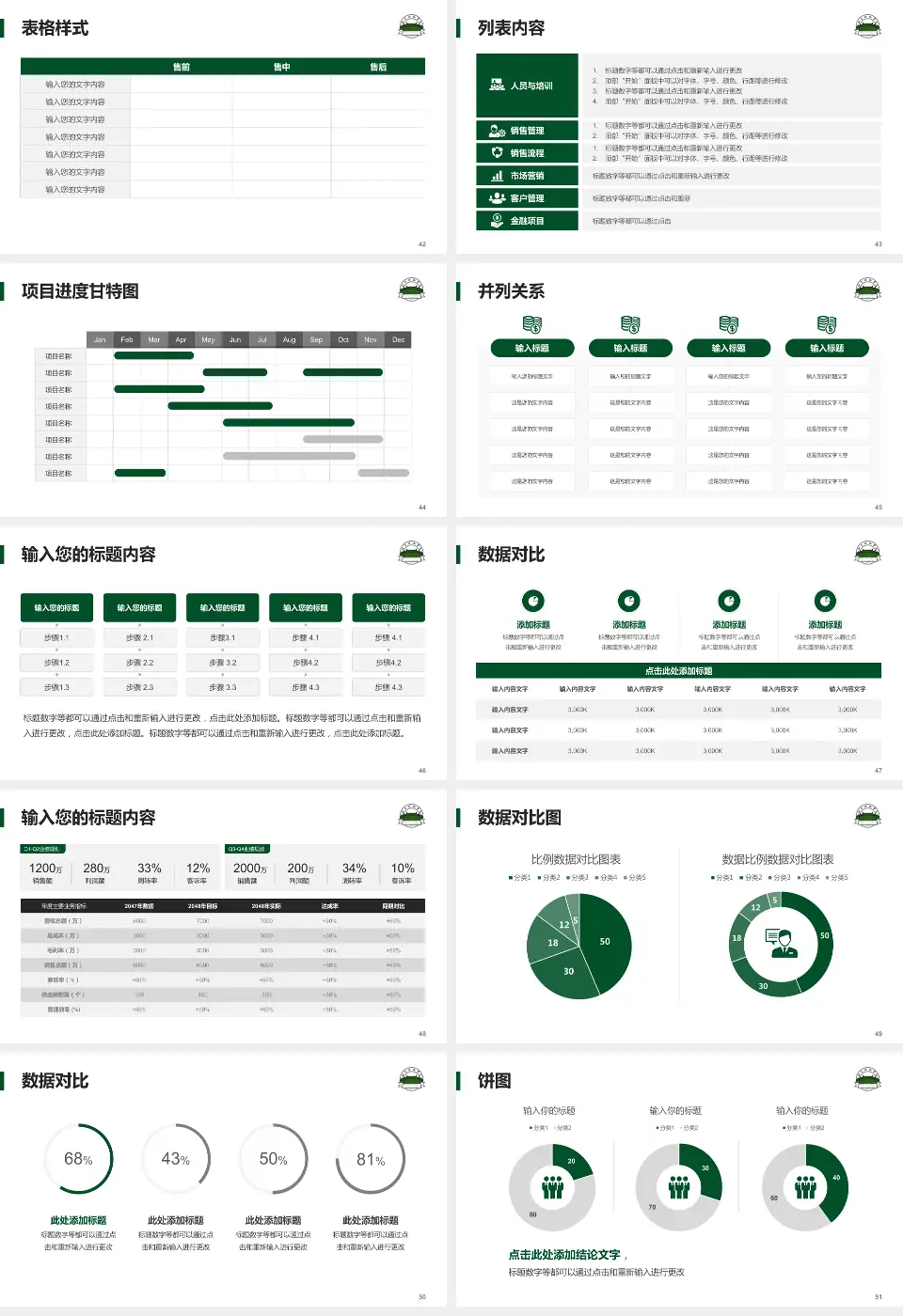 北京协和医院西院医疗行业比赛专用PPT模板16:9格式幻灯片预览图6