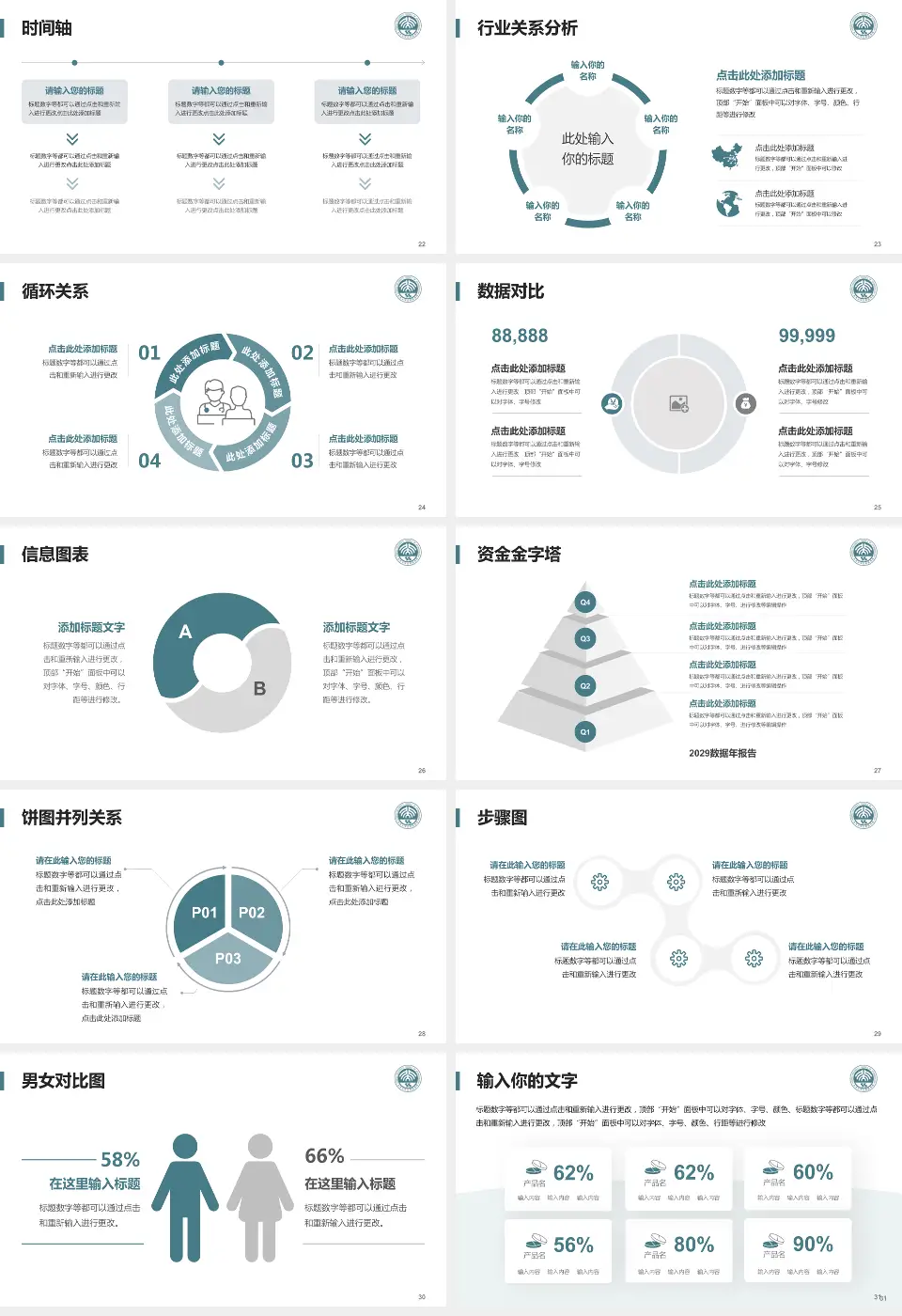 北京大学口腔医院医院管理报告PPT模板16:9格式幻灯片预览图4