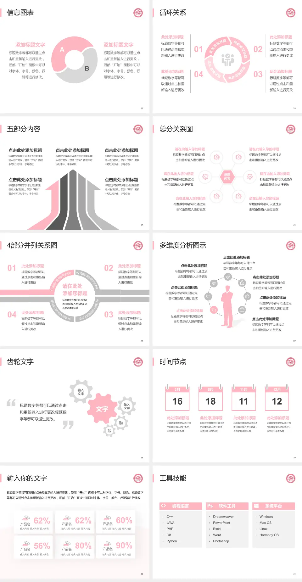首都医科大学附属北京妇产医院护理专业职业生涯规划PPT模板4:3格式幻灯片预览图5