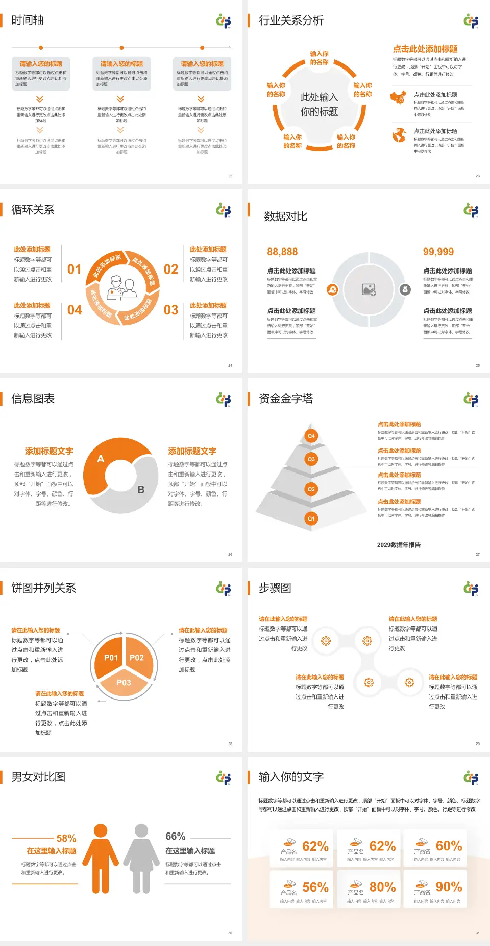 首都儿科研究所附属儿童医院医院管理报告PPT模板4:3格式幻灯片预览图4