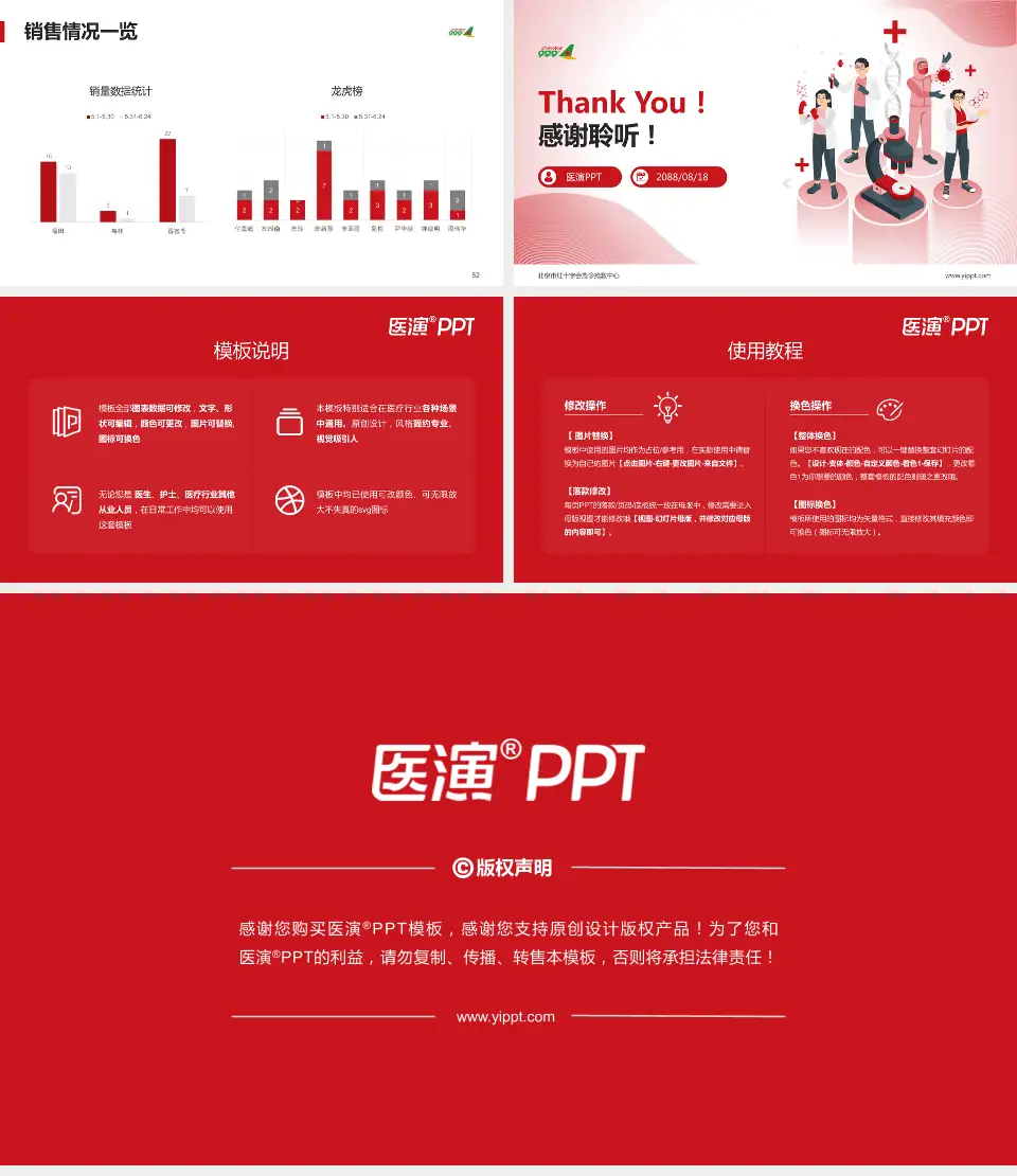 北京市红十字会急诊抢救中心品管圈PDCA演示专用PPT模板16:9格式幻灯片预览图7