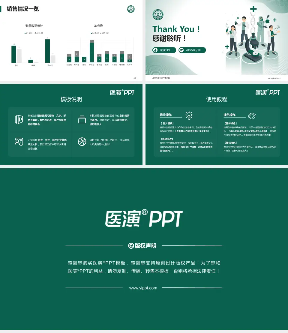 北京市平谷区中医医院品管圈PDCA演示专用PPT模板16:9格式幻灯片预览图7