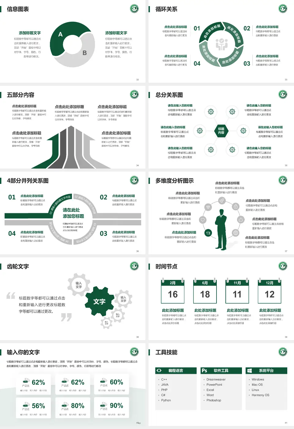 北京市垂杨柳医院护理专业职业生涯规划PPT模板16:9格式幻灯片预览图5