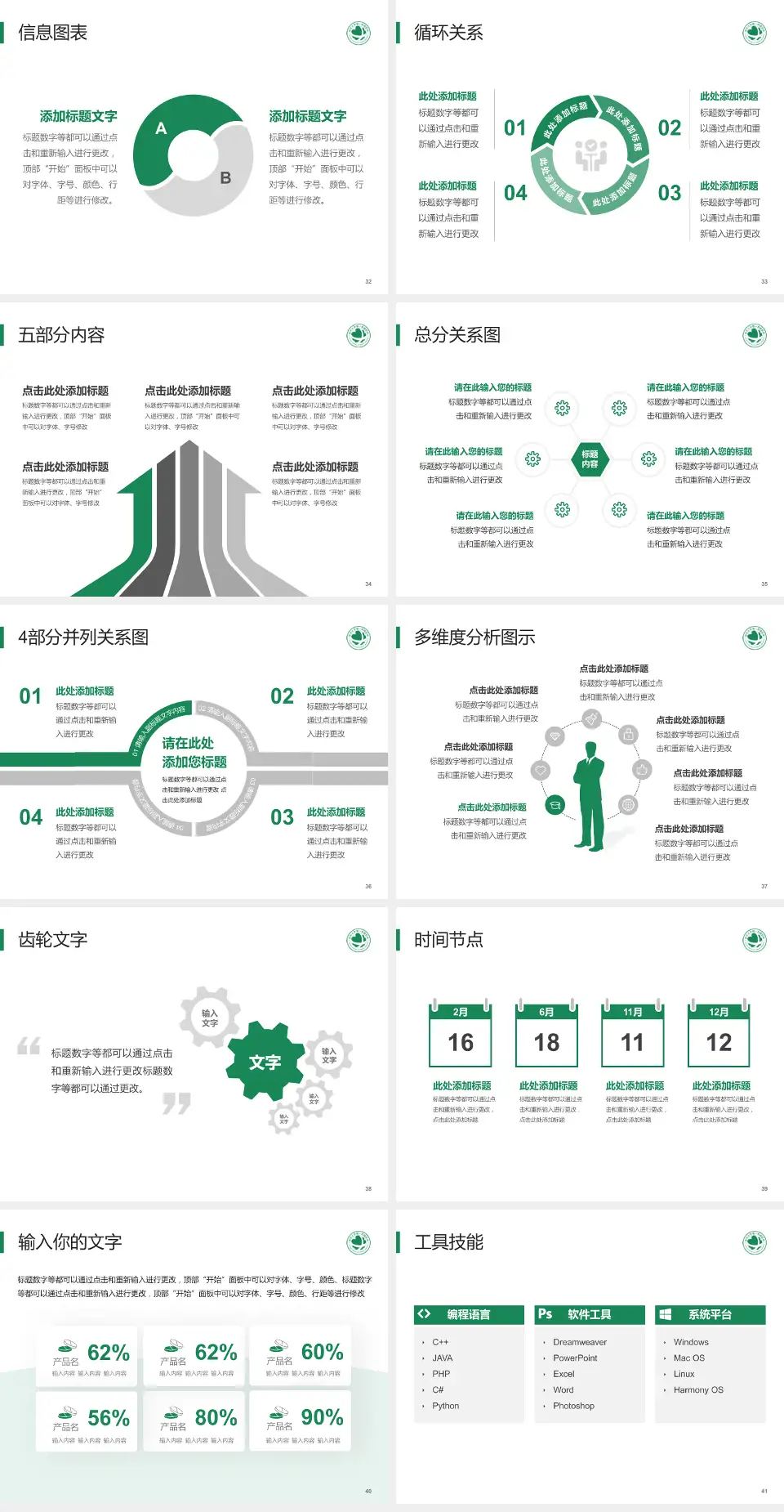 清华大学第一附属医院护理专业职业生涯规划PPT模板4:3格式幻灯片预览图5