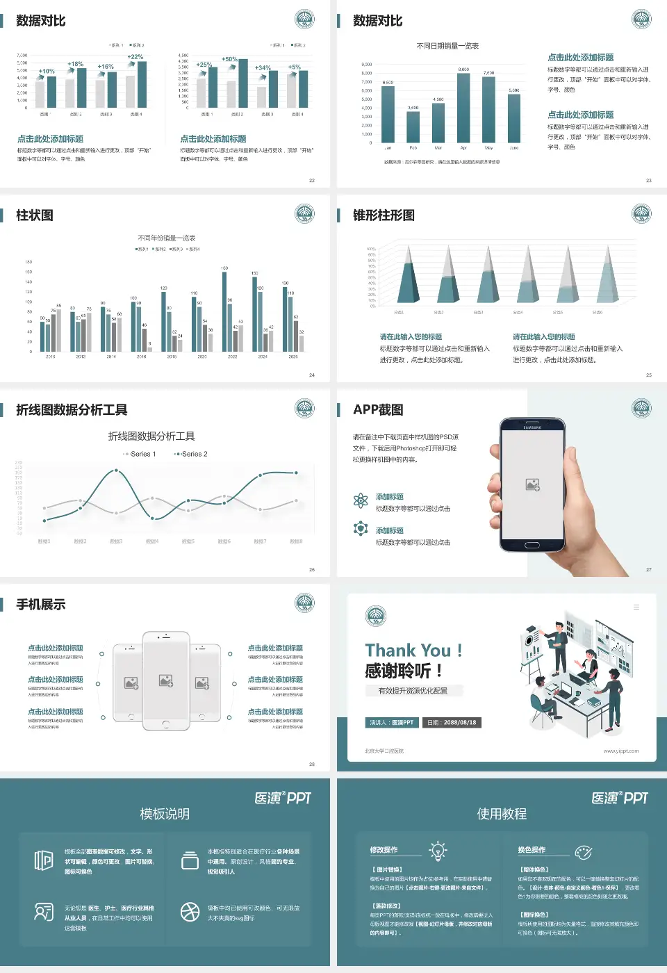 北京大学口腔医院财务与预算报告PPT模板16:9格式幻灯片预览图4