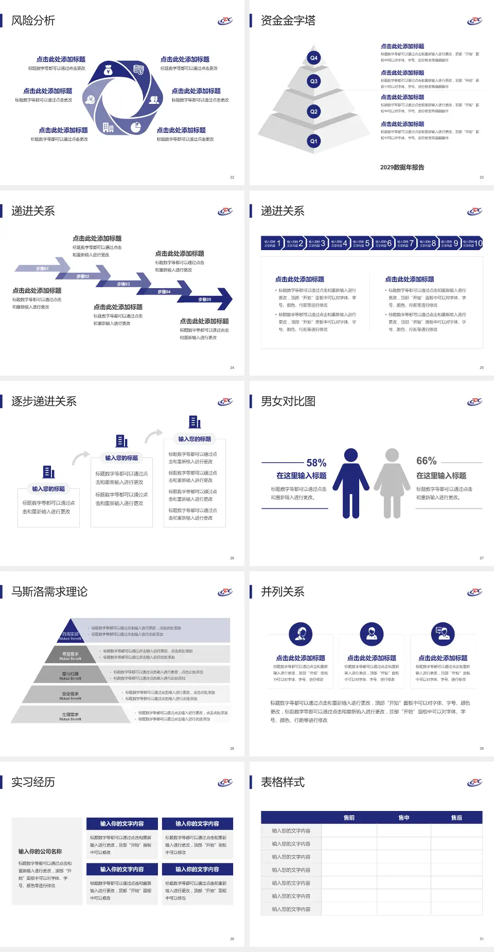 北京市疾病预防控制中心项目申请与汇报PPT模板4:3格式幻灯片预览图4