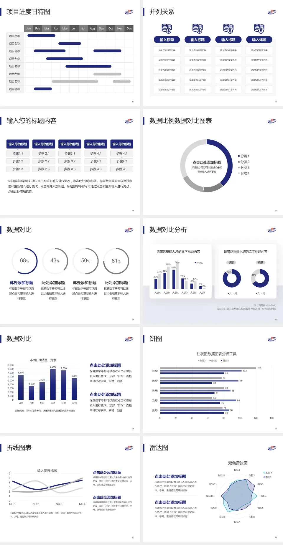 北京市疾病预防控制中心项目申请与汇报PPT模板4:3格式幻灯片预览图5