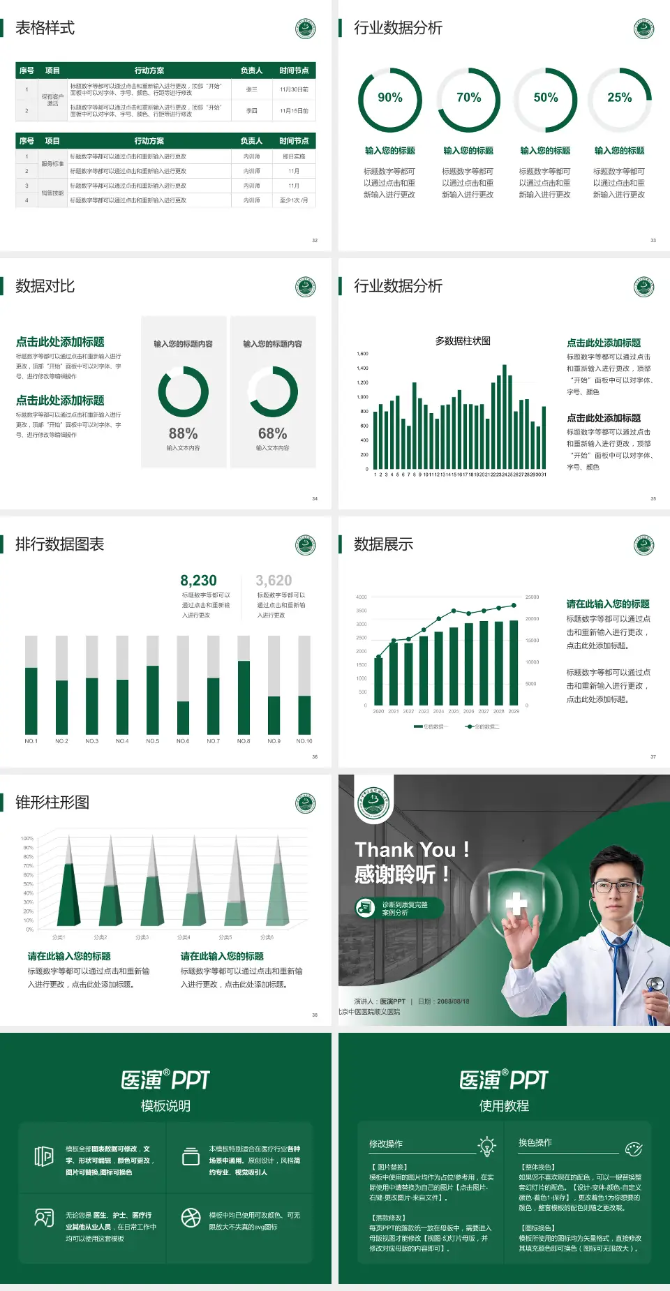 北京中医医院顺义医院医疗知识普及PPT模板4:3格式幻灯片预览图5