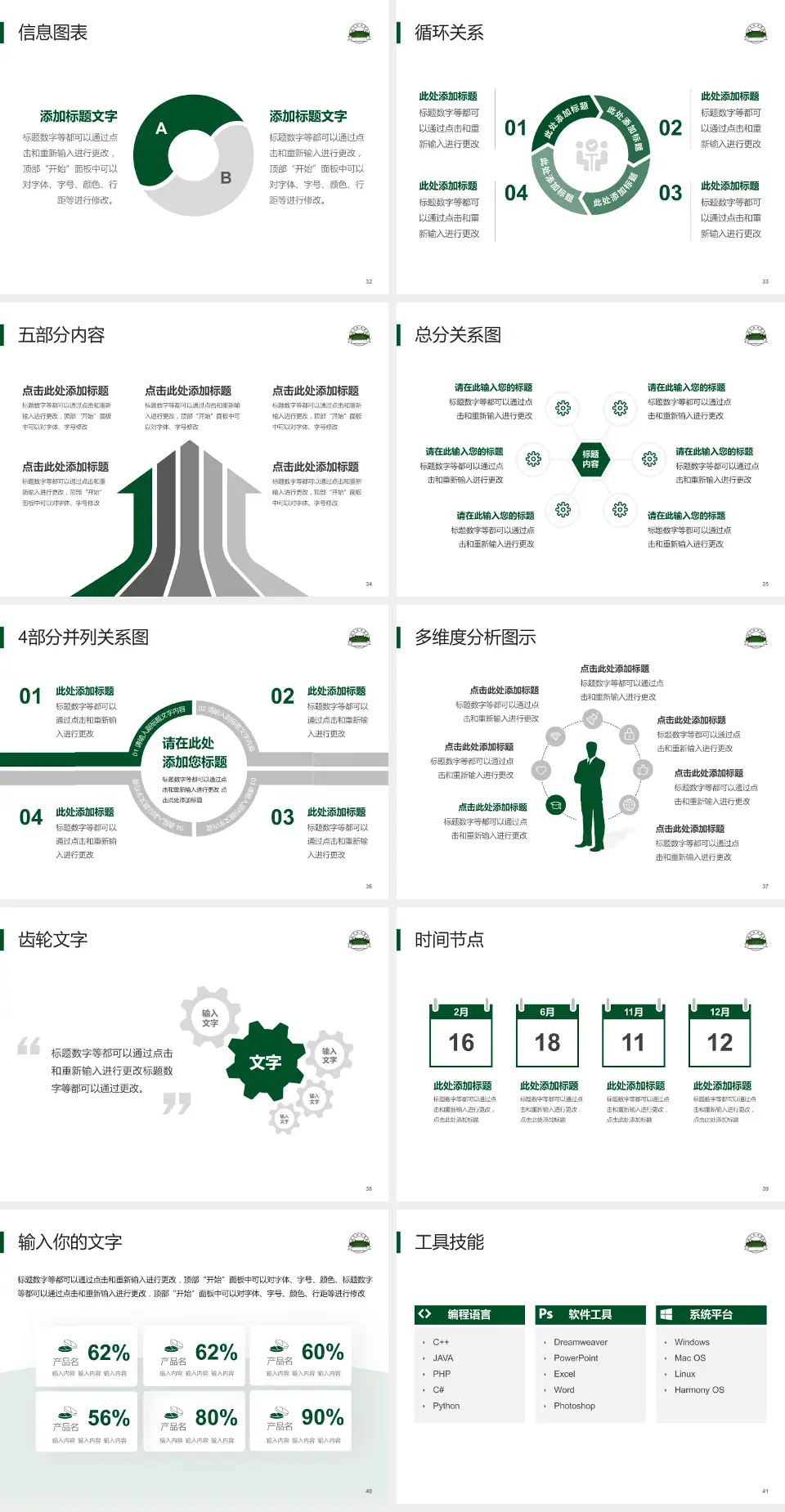 北京协和医院西院护理专业职业生涯规划PPT模板4:3格式幻灯片预览图5