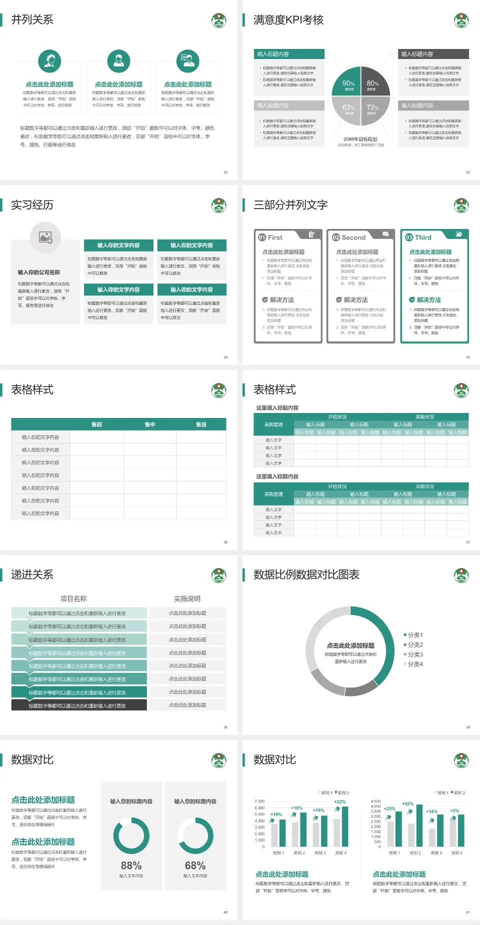 首都医科大学附属北京友谊医院医院管理报告PPT模板4:3格式幻灯片预览图5