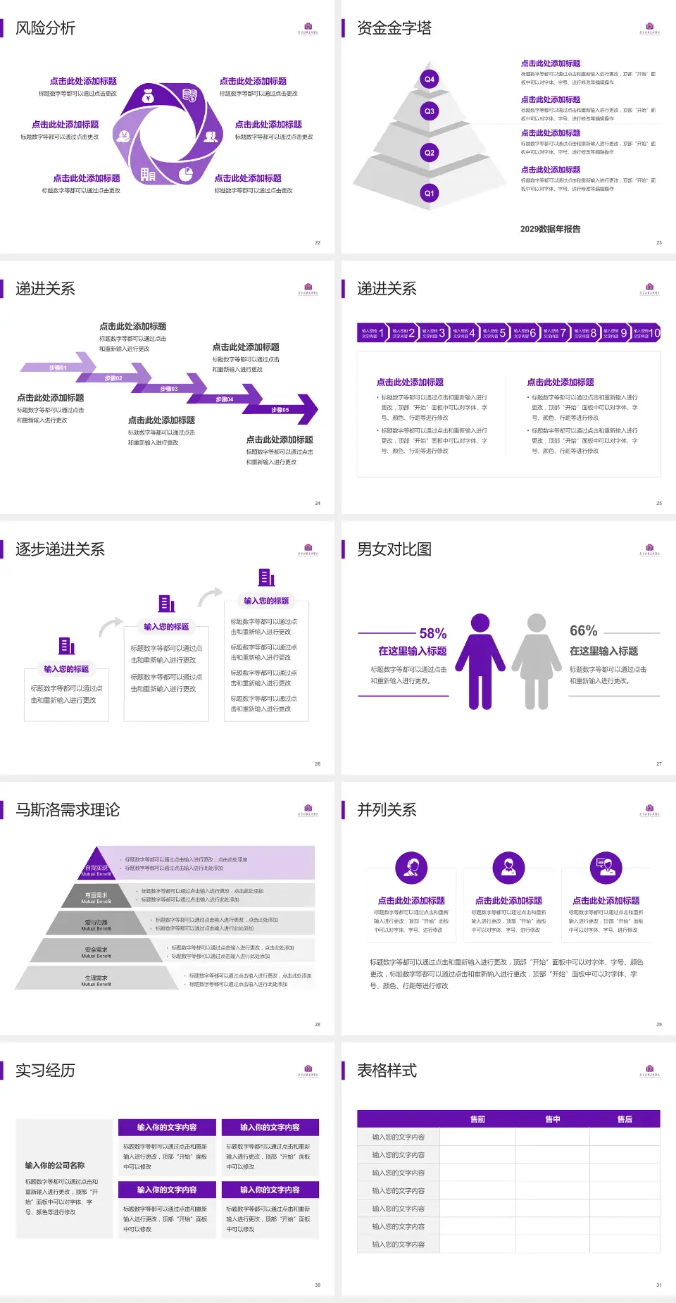 北京清华长庚医院项目申请与汇报PPT模板4:3格式幻灯片预览图4