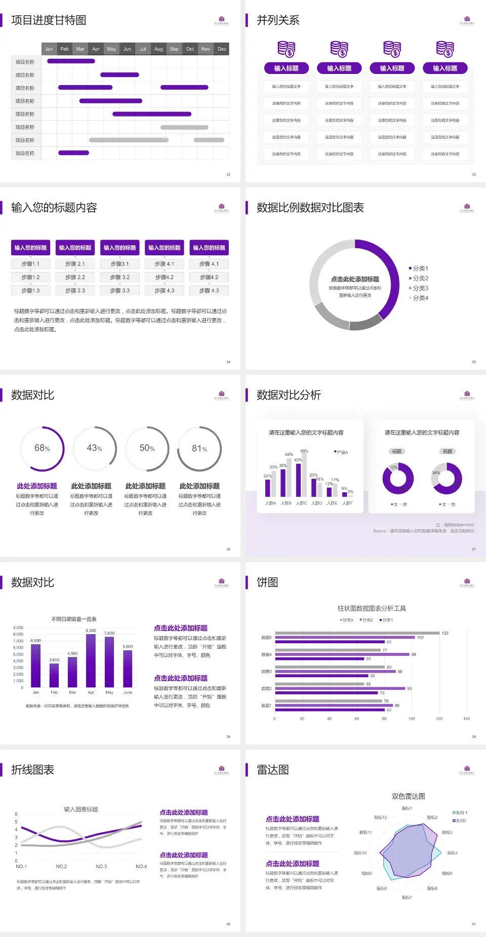 北京清华长庚医院项目申请与汇报PPT模板4:3格式幻灯片预览图5