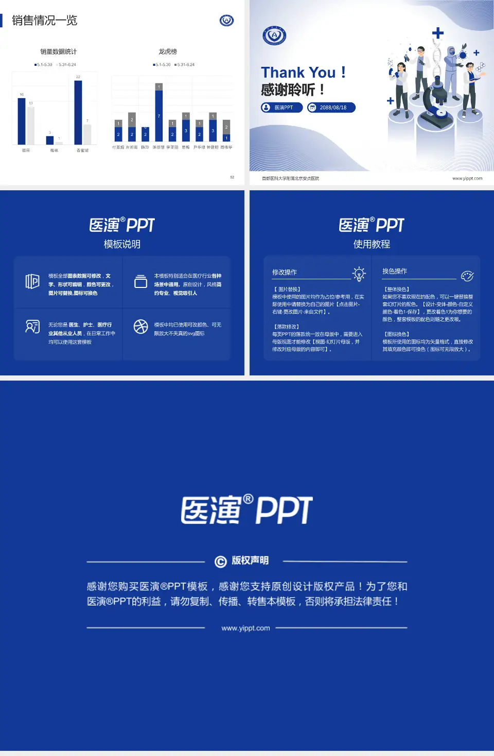 首都医科大学附属北京安贞医院品管圈PDCA演示专用PPT模板4:3格式幻灯片预览图7