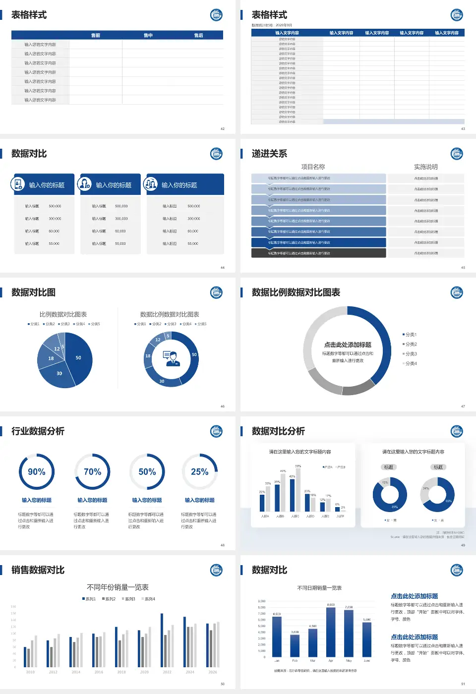 北京京煤集团总医院品管圈PDCA演示专用PPT模板16:9格式幻灯片预览图6
