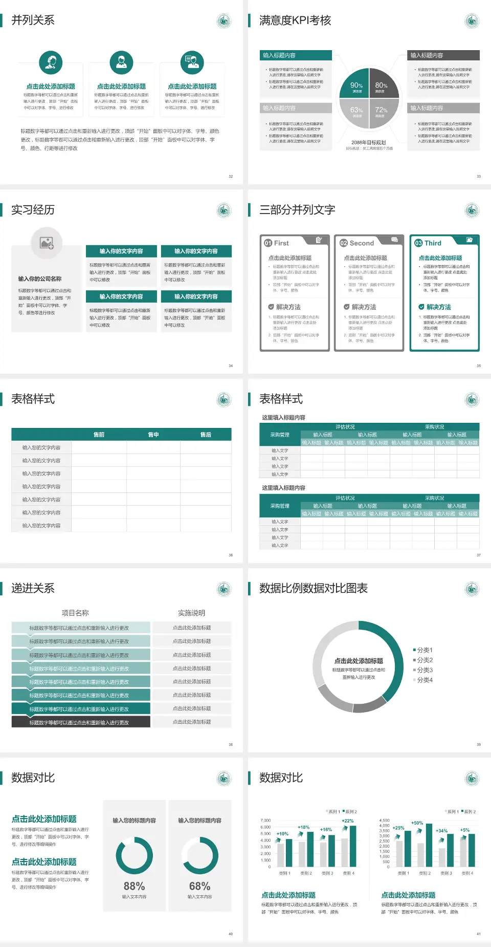 首都医科大学附属北京潞河医院医院管理报告PPT模板4:3格式幻灯片预览图5