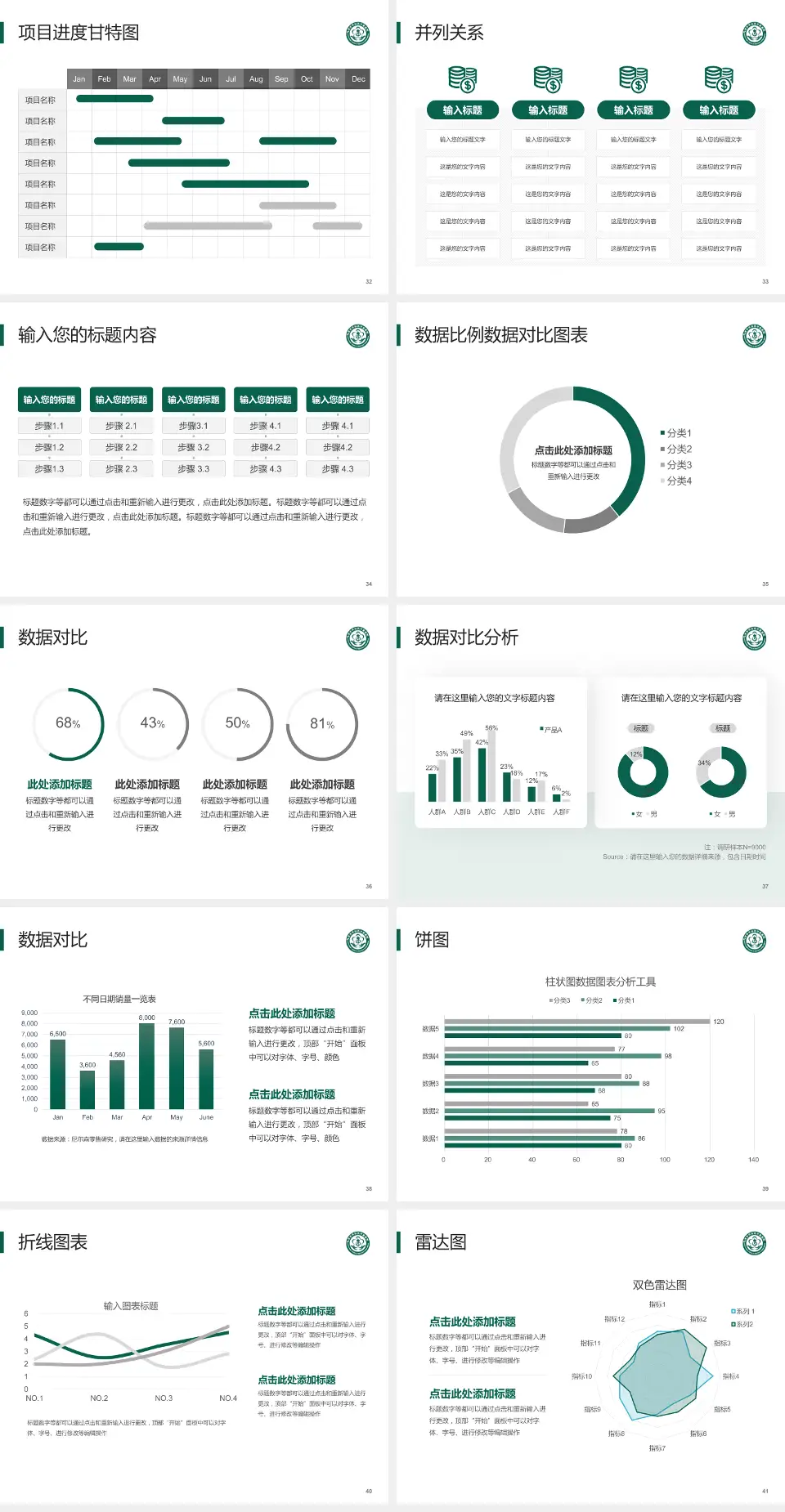 北京市平谷区中医医院项目申请与汇报PPT模板4:3格式幻灯片预览图5