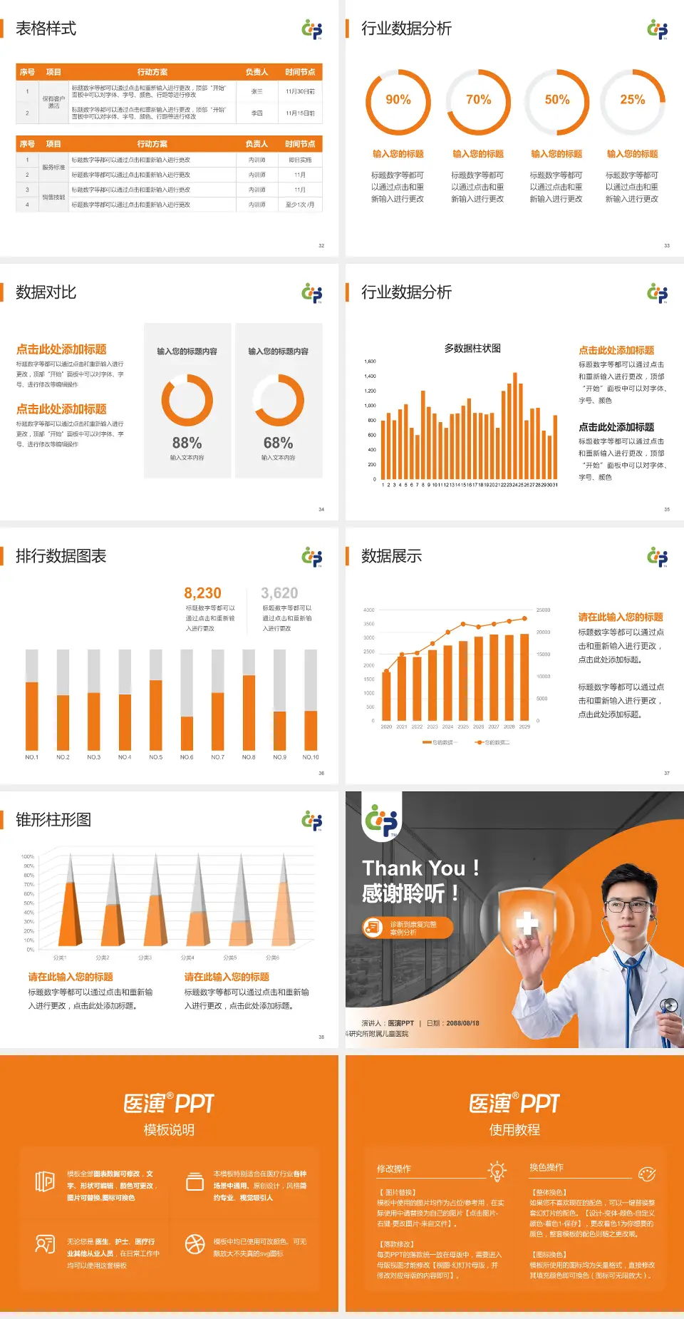 首都儿科研究所附属儿童医院医疗知识普及PPT模板4:3格式幻灯片预览图5